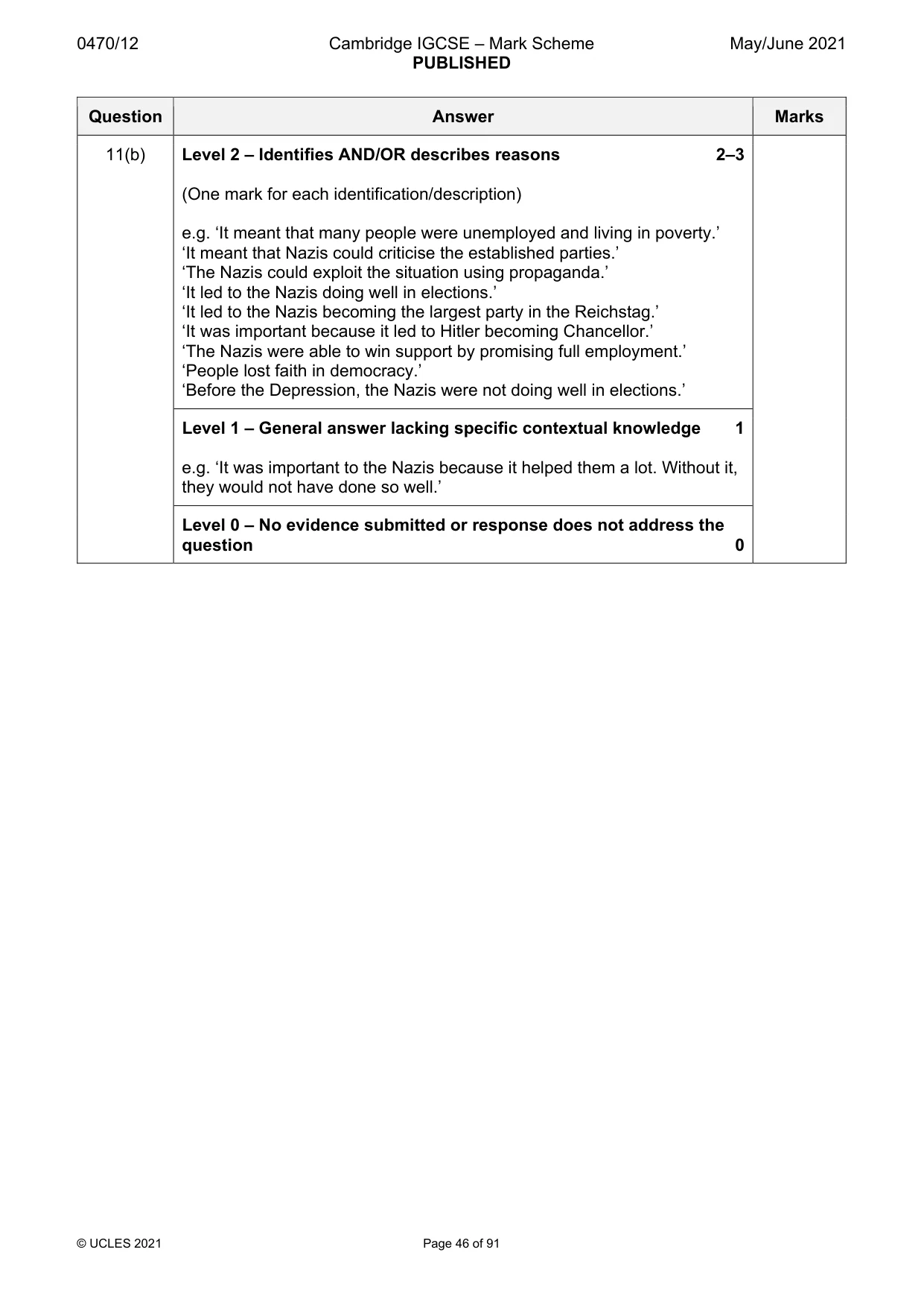 Mark scheme, page 46 of 91