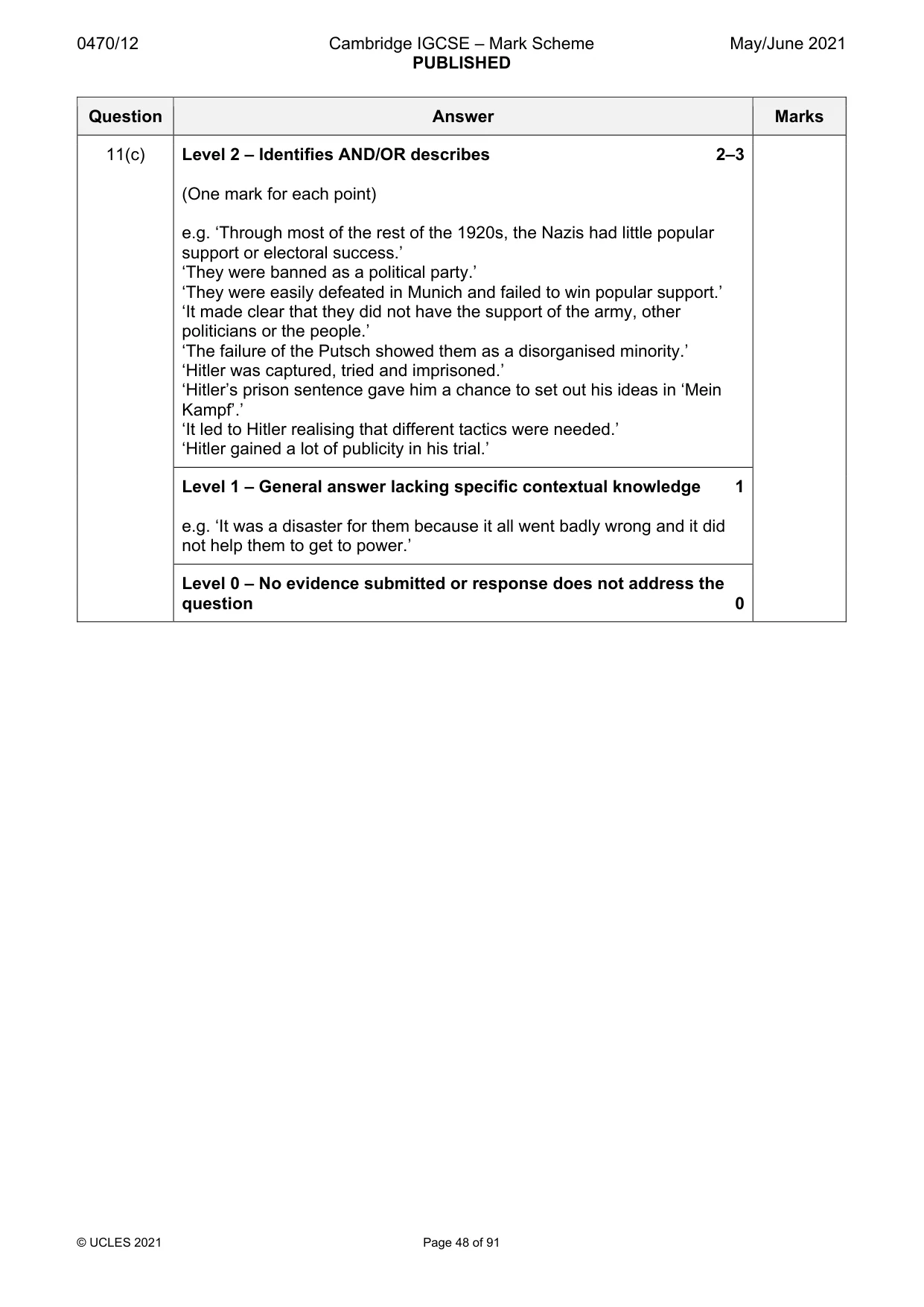 Mark scheme, page 48 of 91