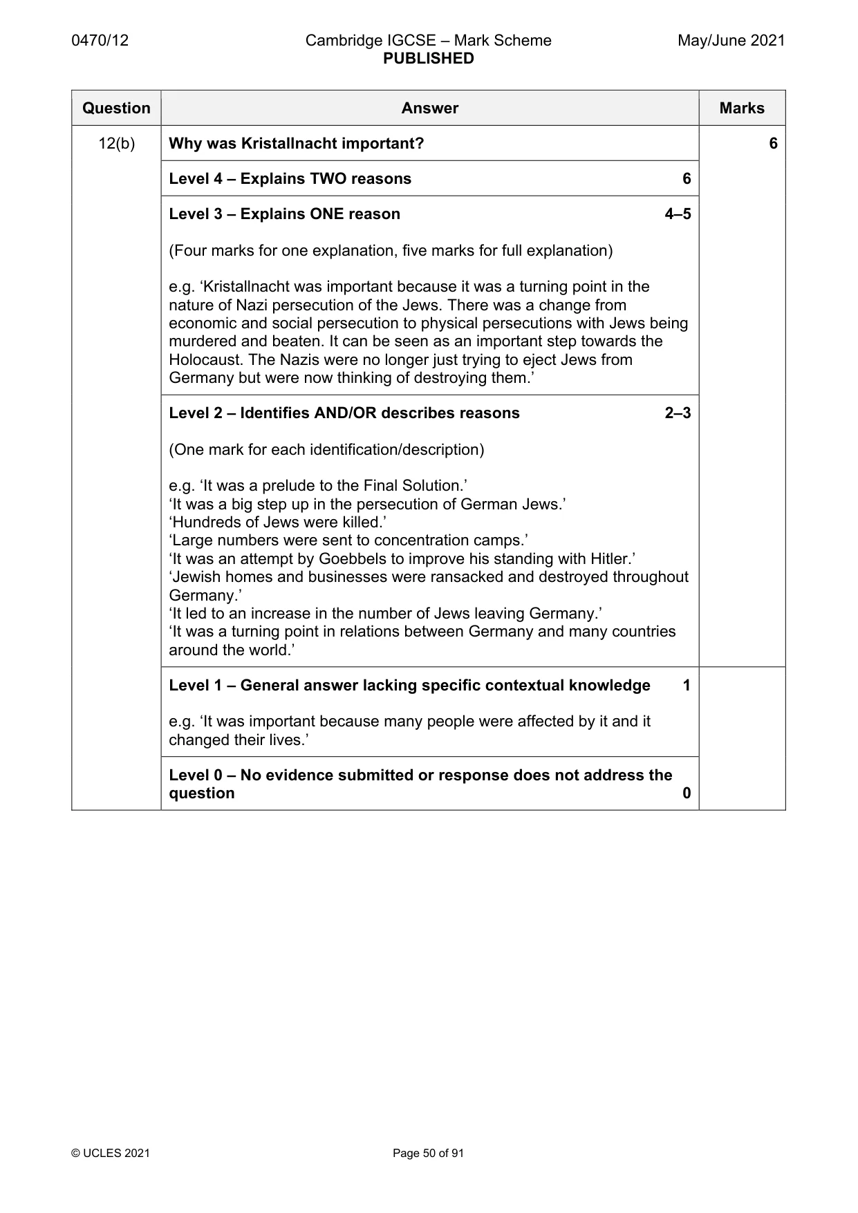 Mark scheme, page 50 of 91