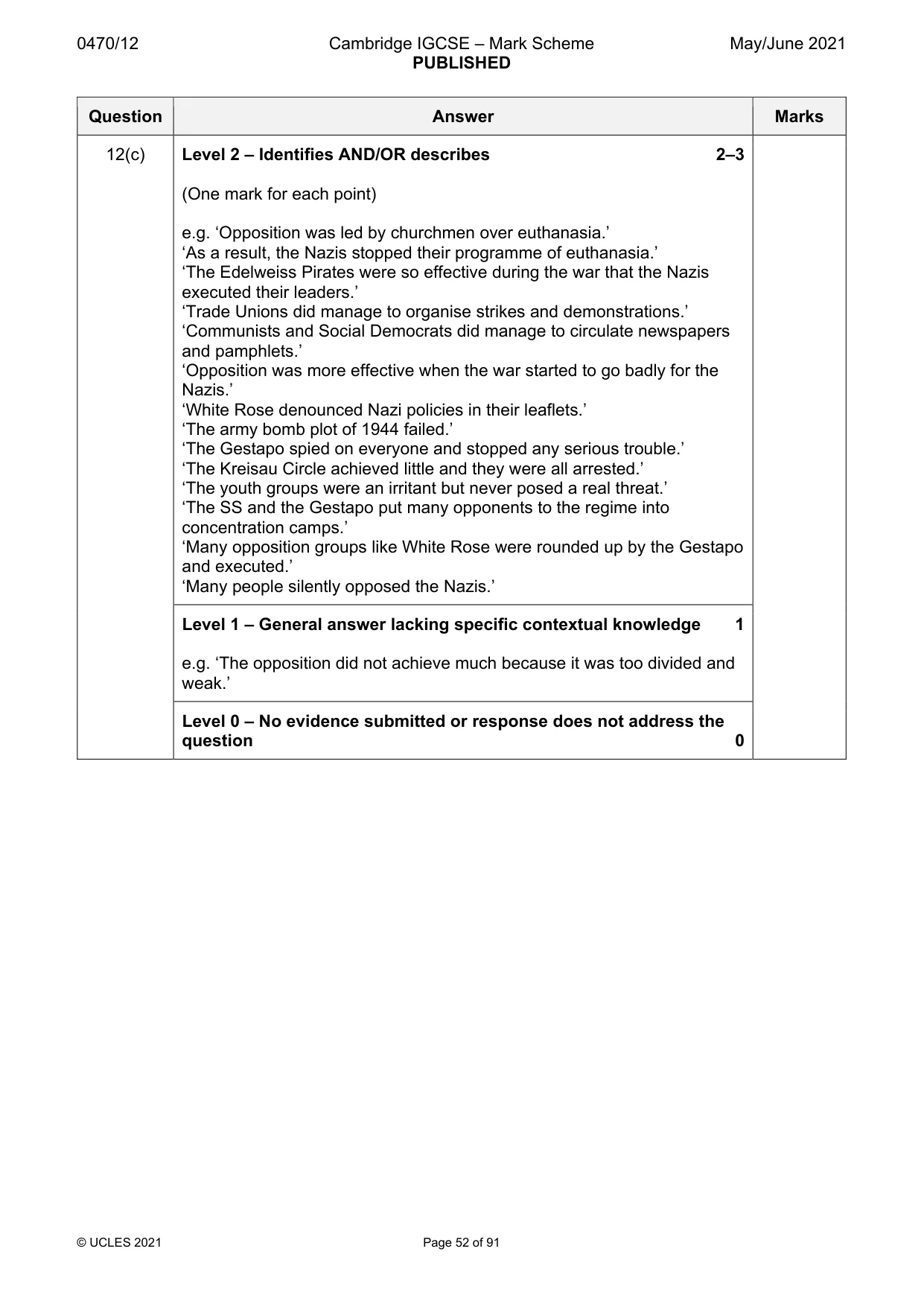 Mark scheme, page 52 of 91