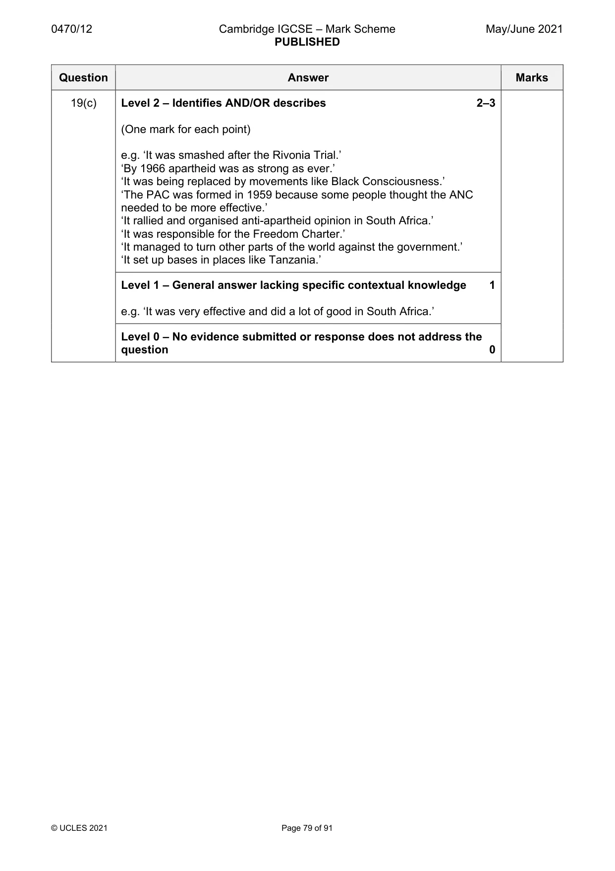 Mark scheme, page 79 of 91
