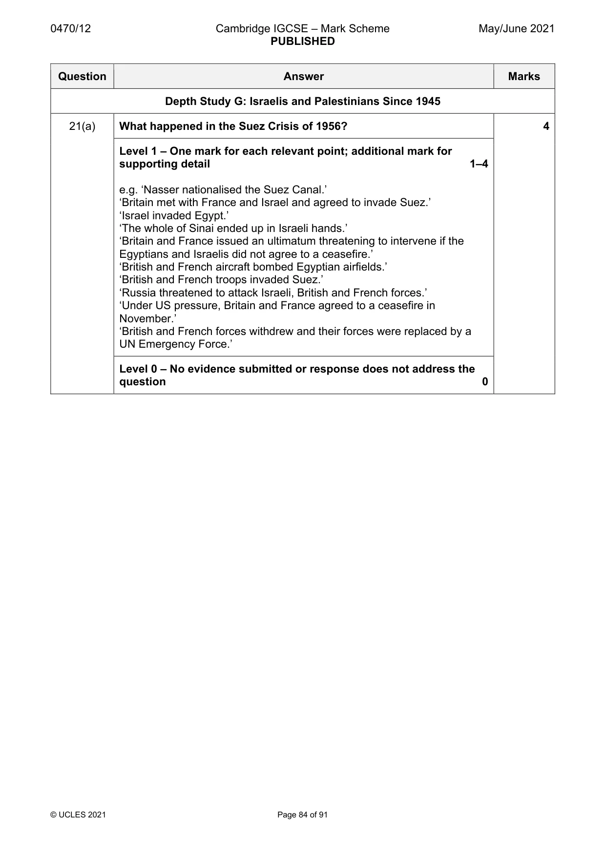Mark scheme, page 84 of 91