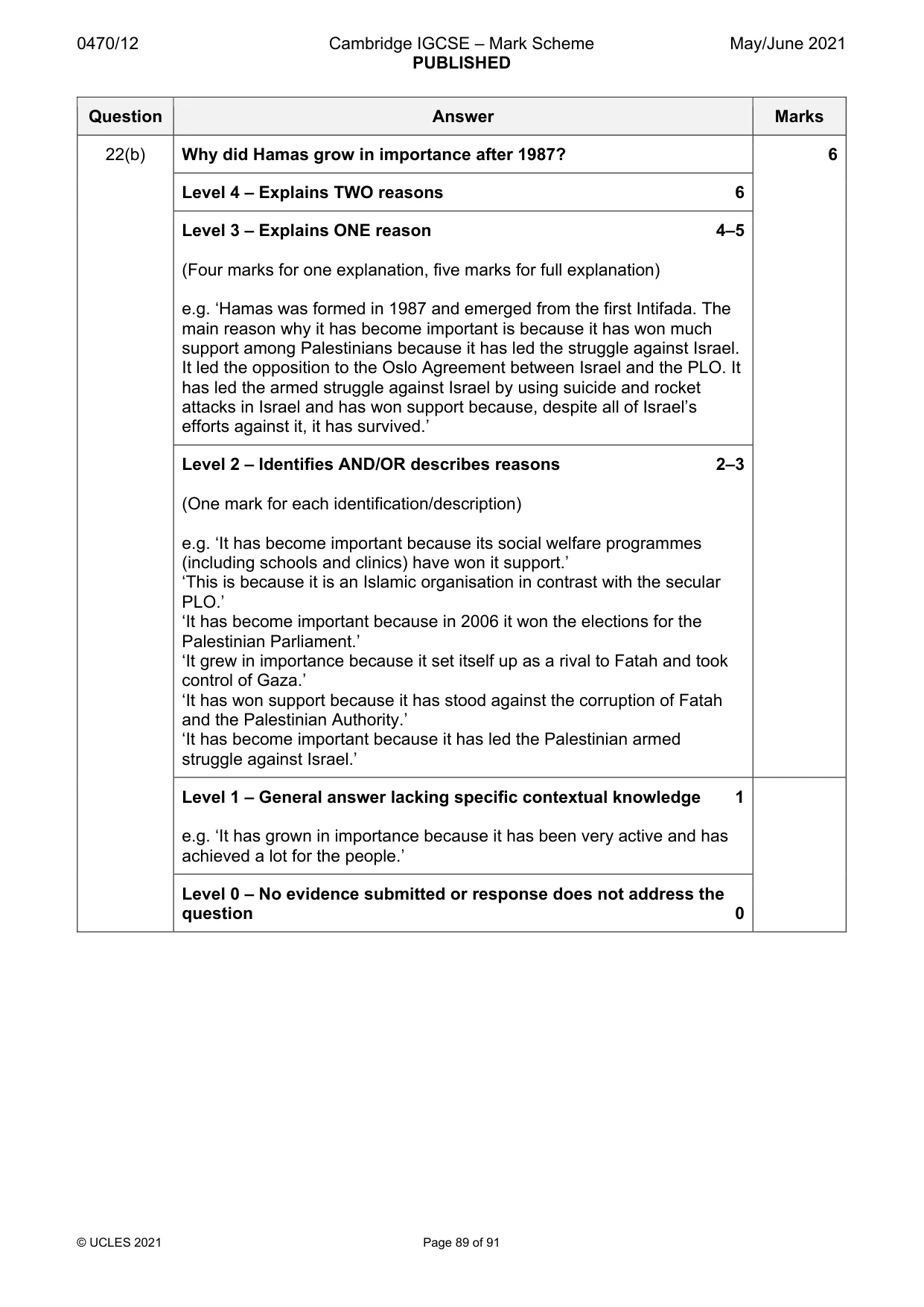 Mark scheme, page 89 of 91