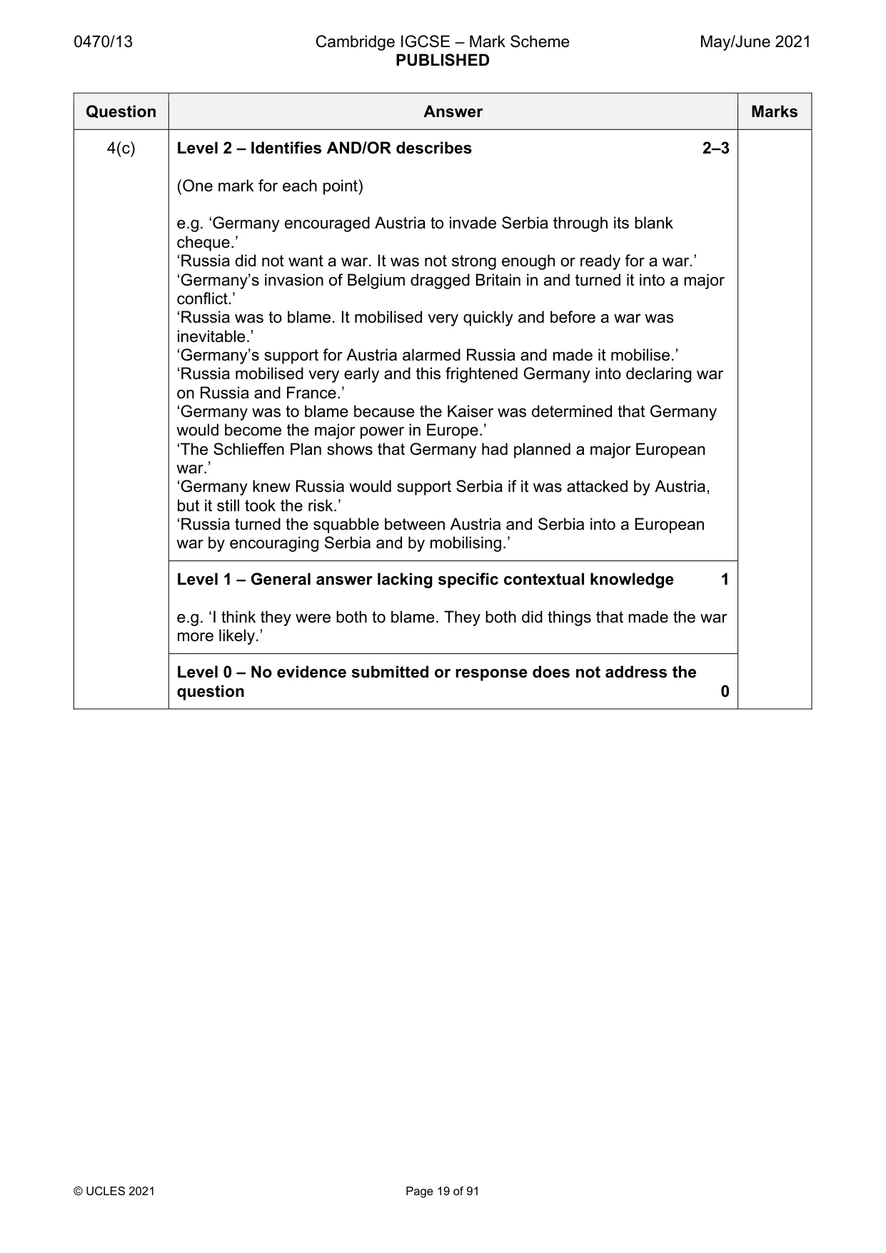 Mark scheme, page 19 of 91
