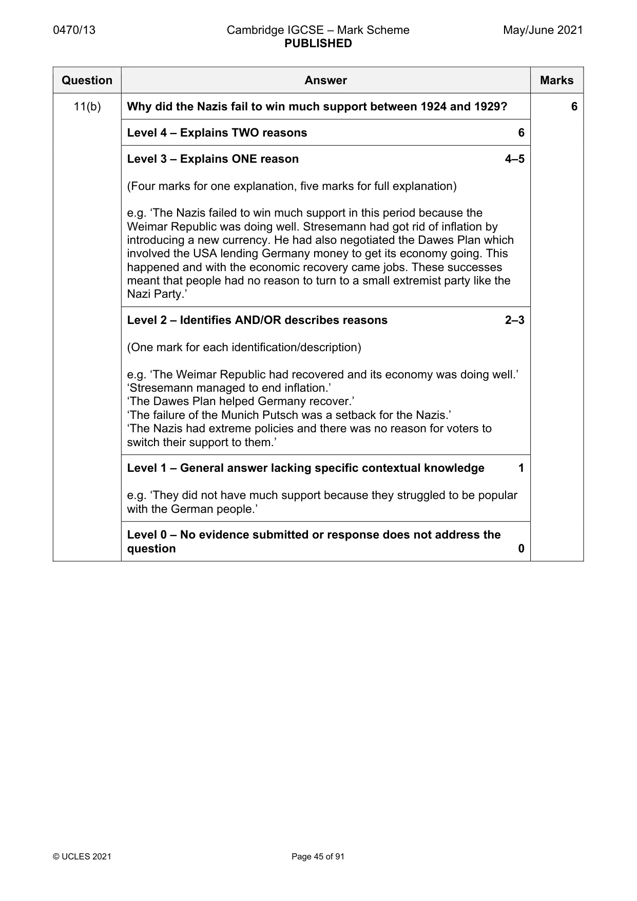 Mark scheme, page 45 of 91