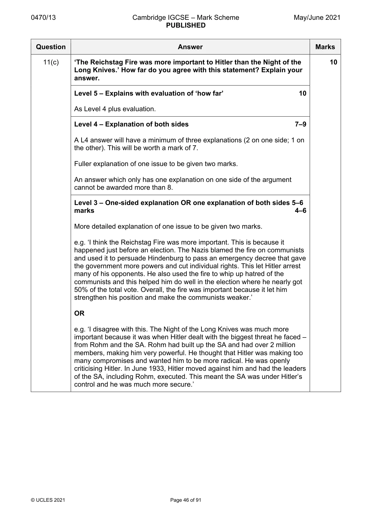 Mark scheme, page 46 of 91