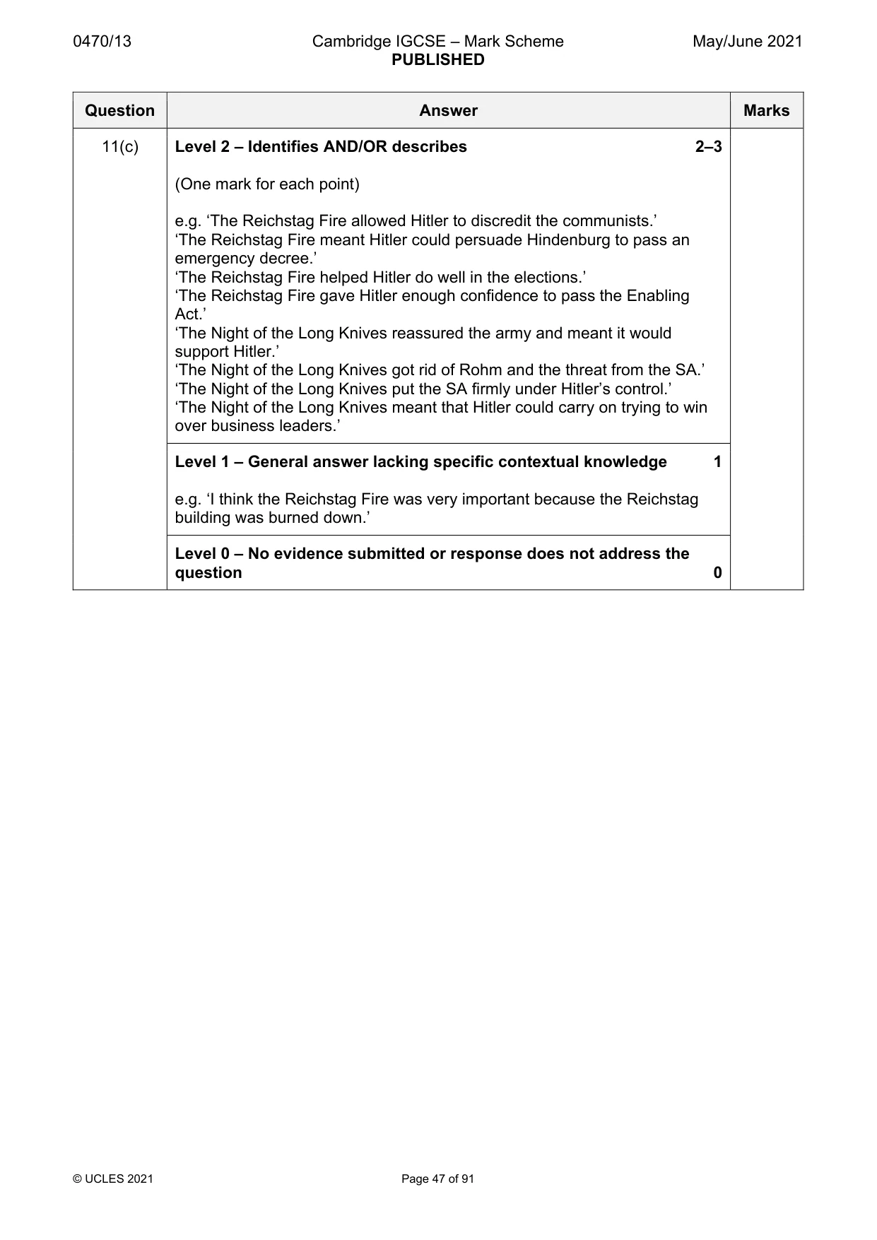 Mark scheme, page 47 of 91