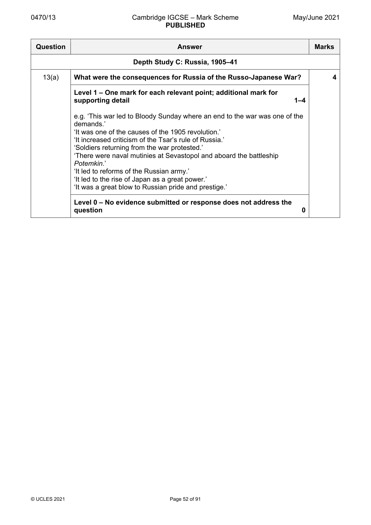 Mark scheme, page 52 of 91