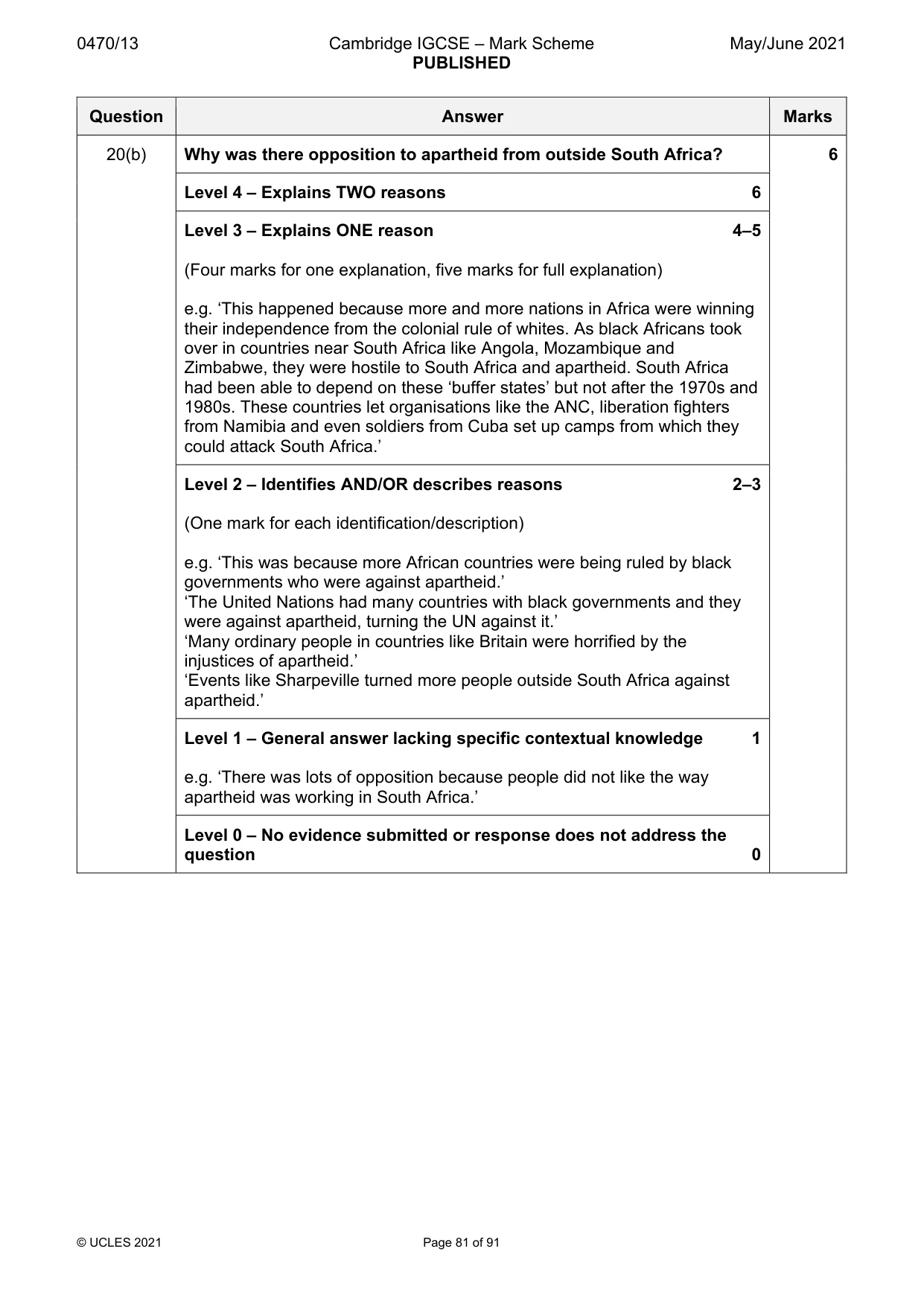 Mark scheme, page 81 of 91