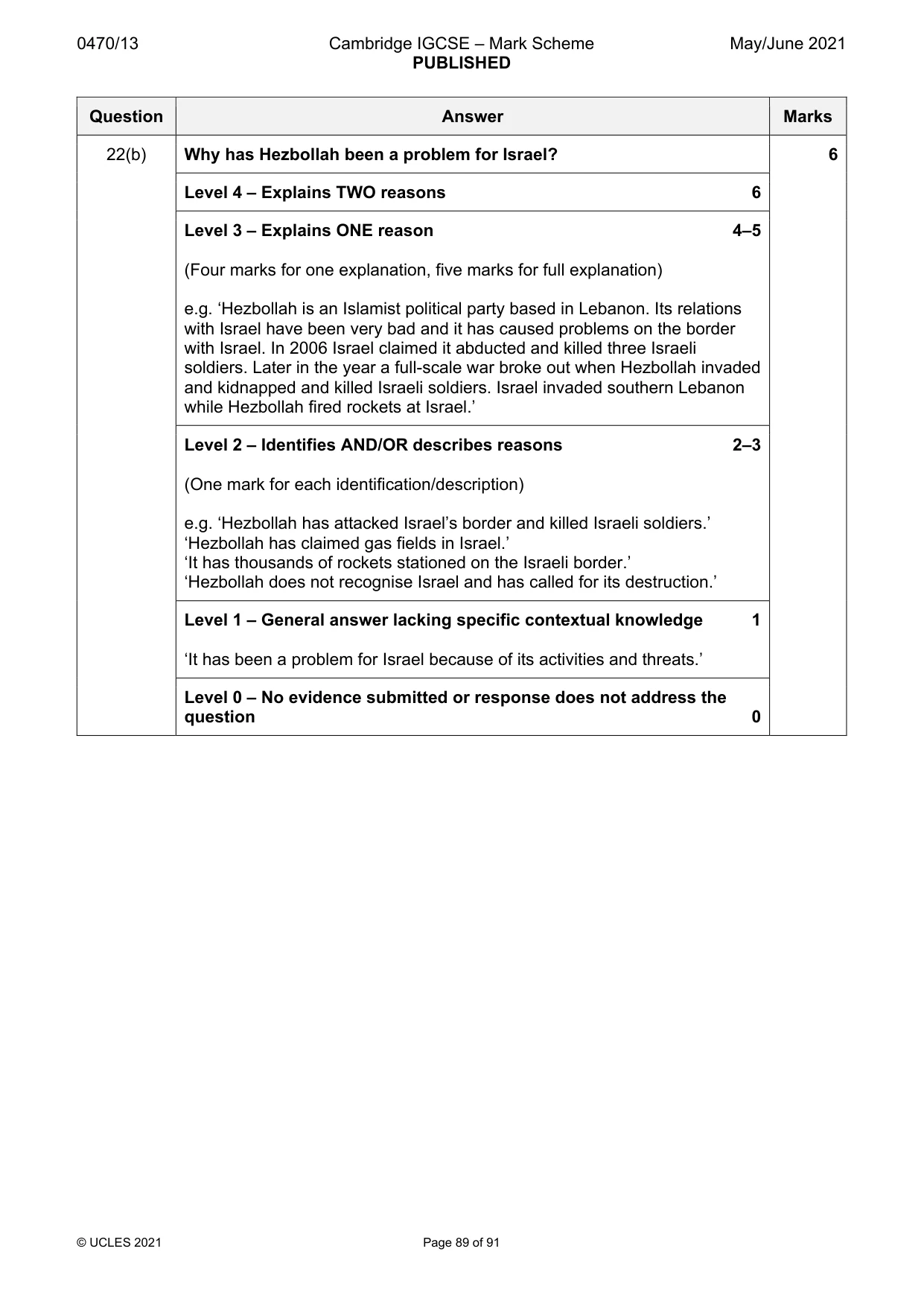 Mark scheme, page 89 of 91