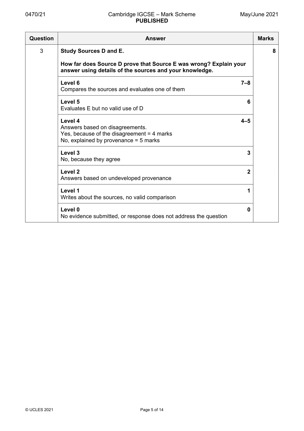 Mark scheme, page 5 of 14