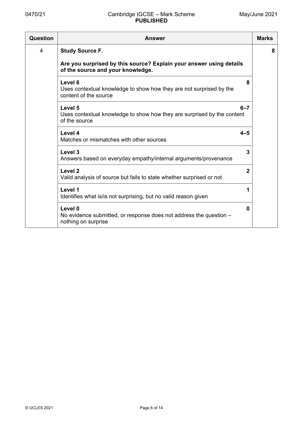 Mark scheme, page 6 of 14