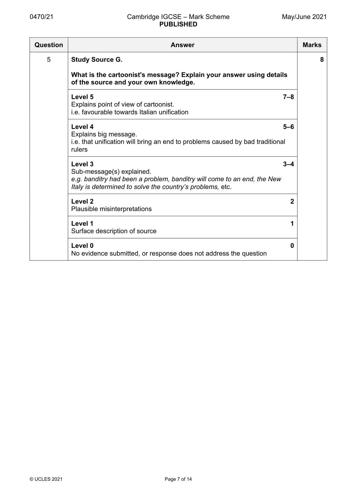 Mark scheme, page 7 of 14