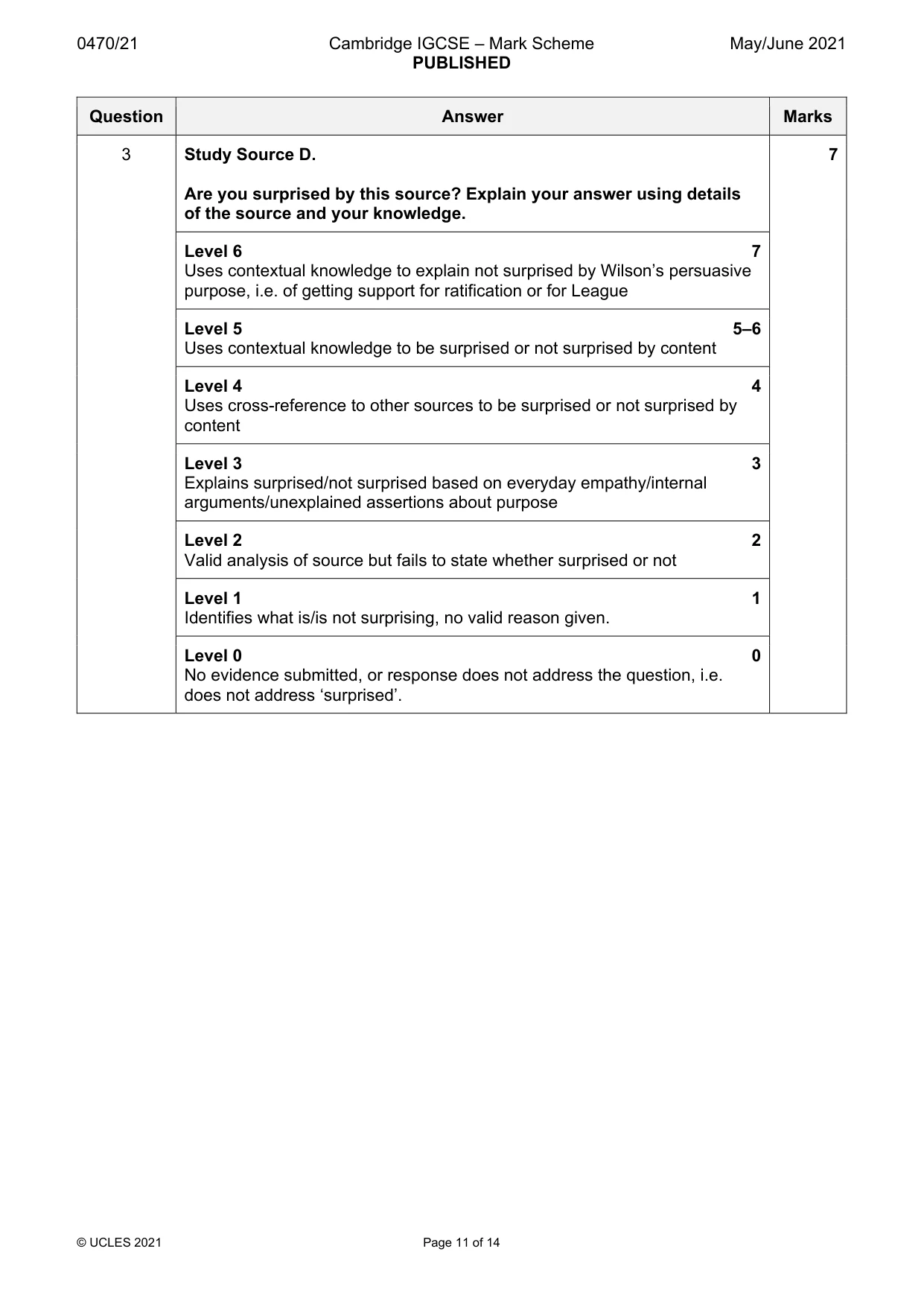 Mark scheme, page 11 of 14