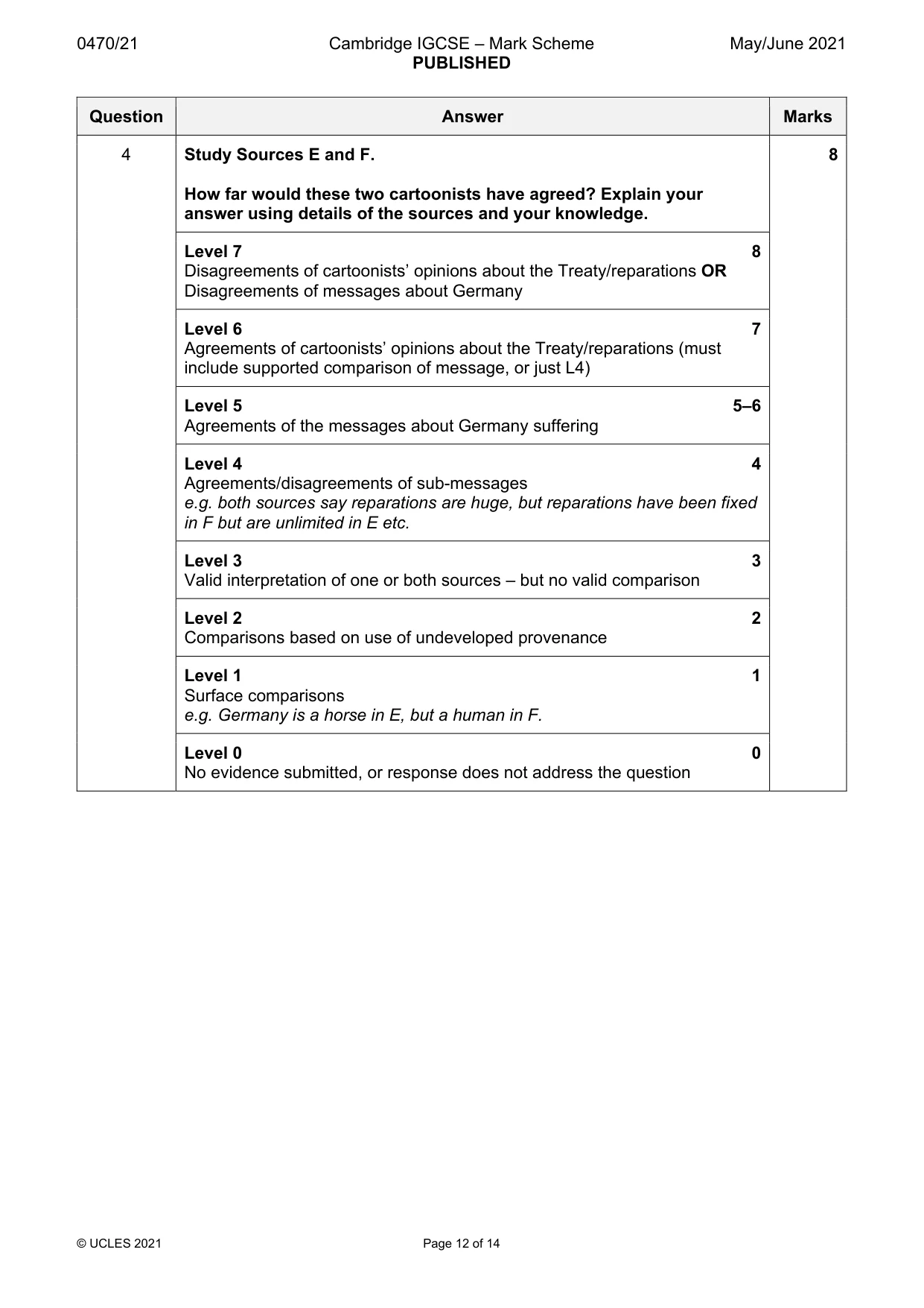 Mark scheme, page 12 of 14