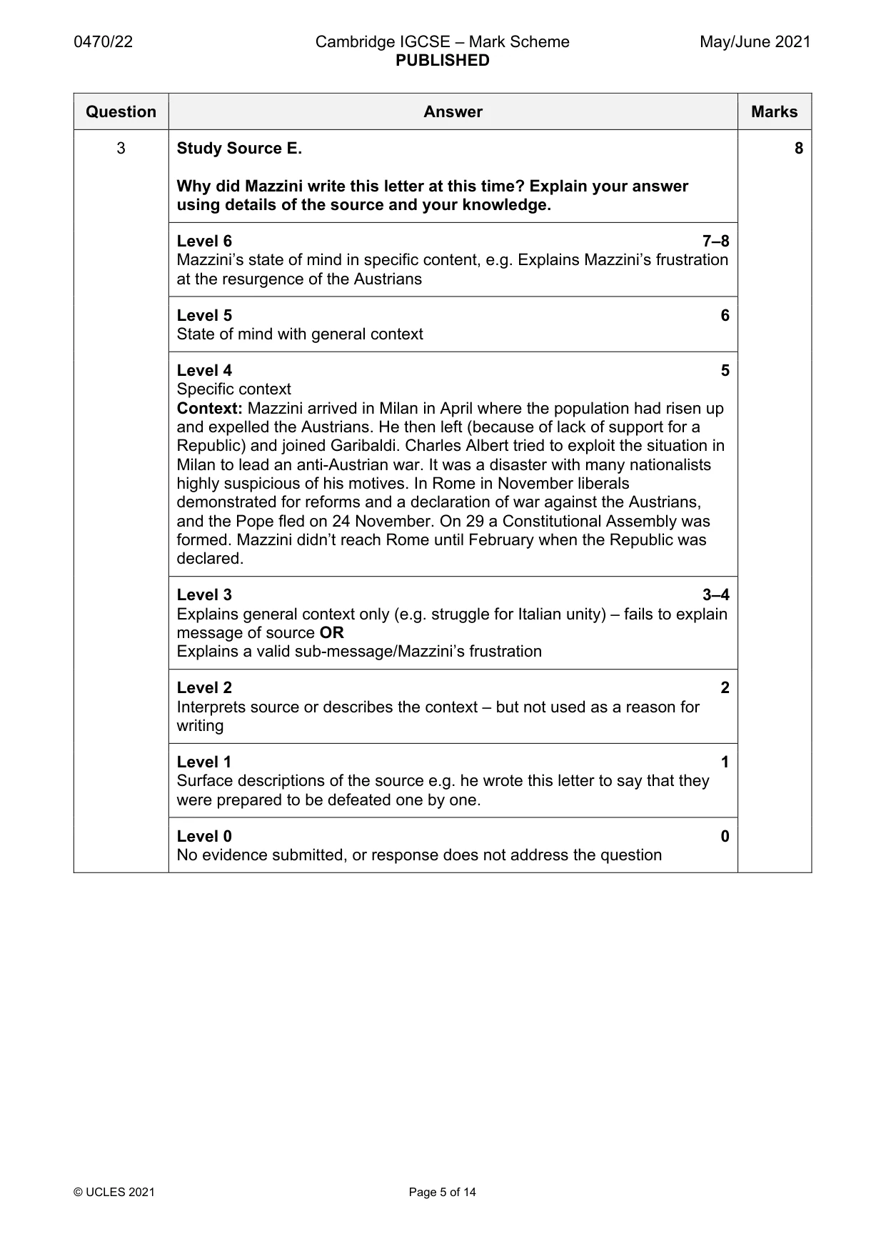 Mark scheme, page 5 of 14