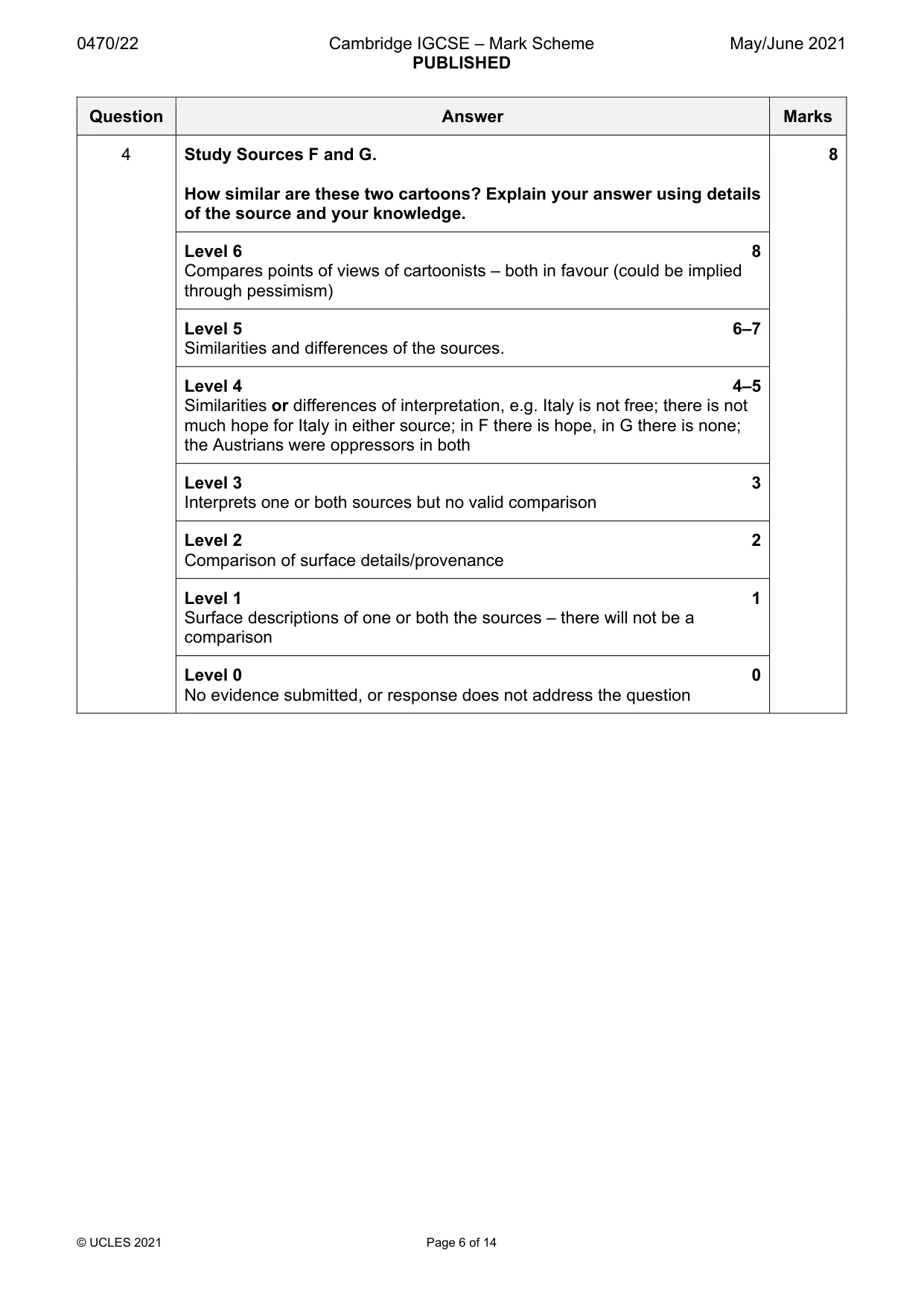 Mark scheme, page 6 of 14