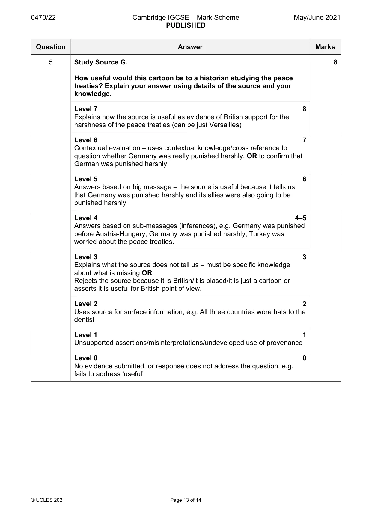 Mark scheme, page 13 of 14