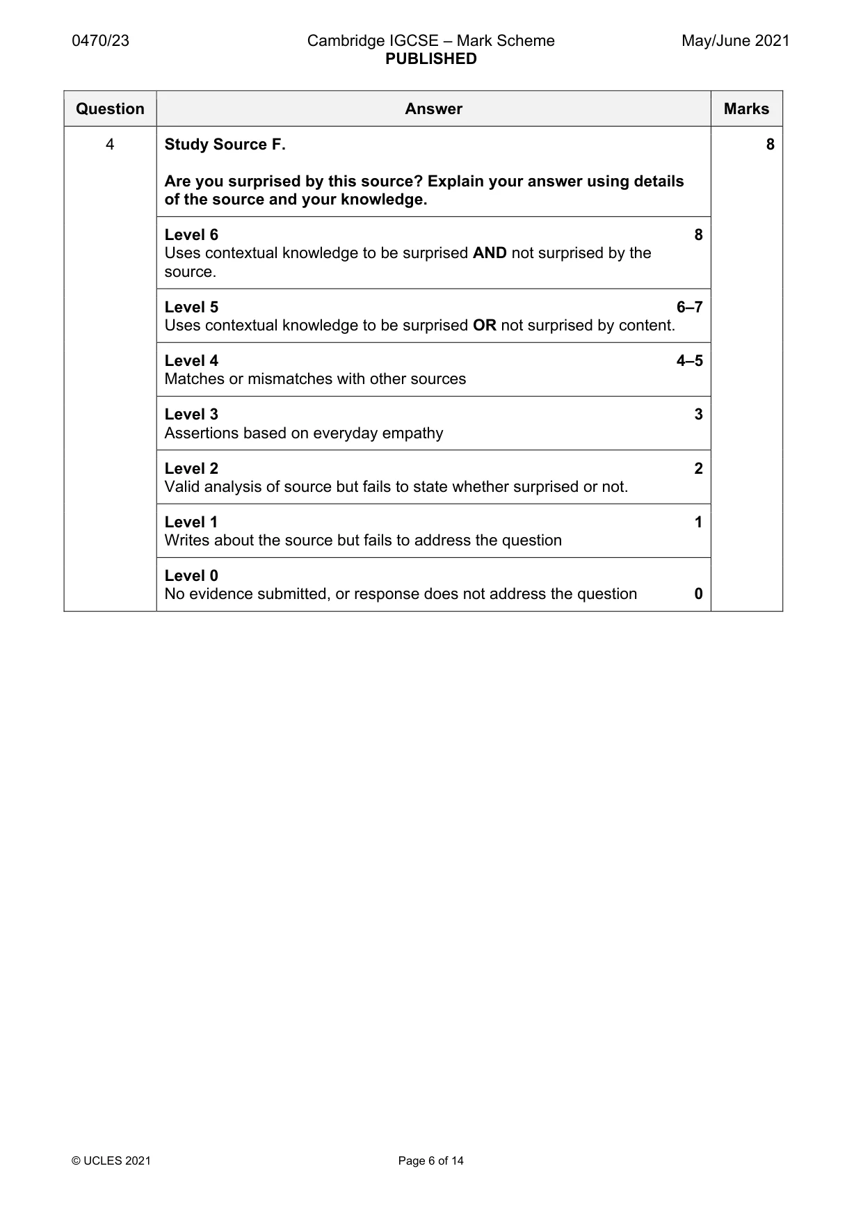Mark scheme, page 6 of 14
