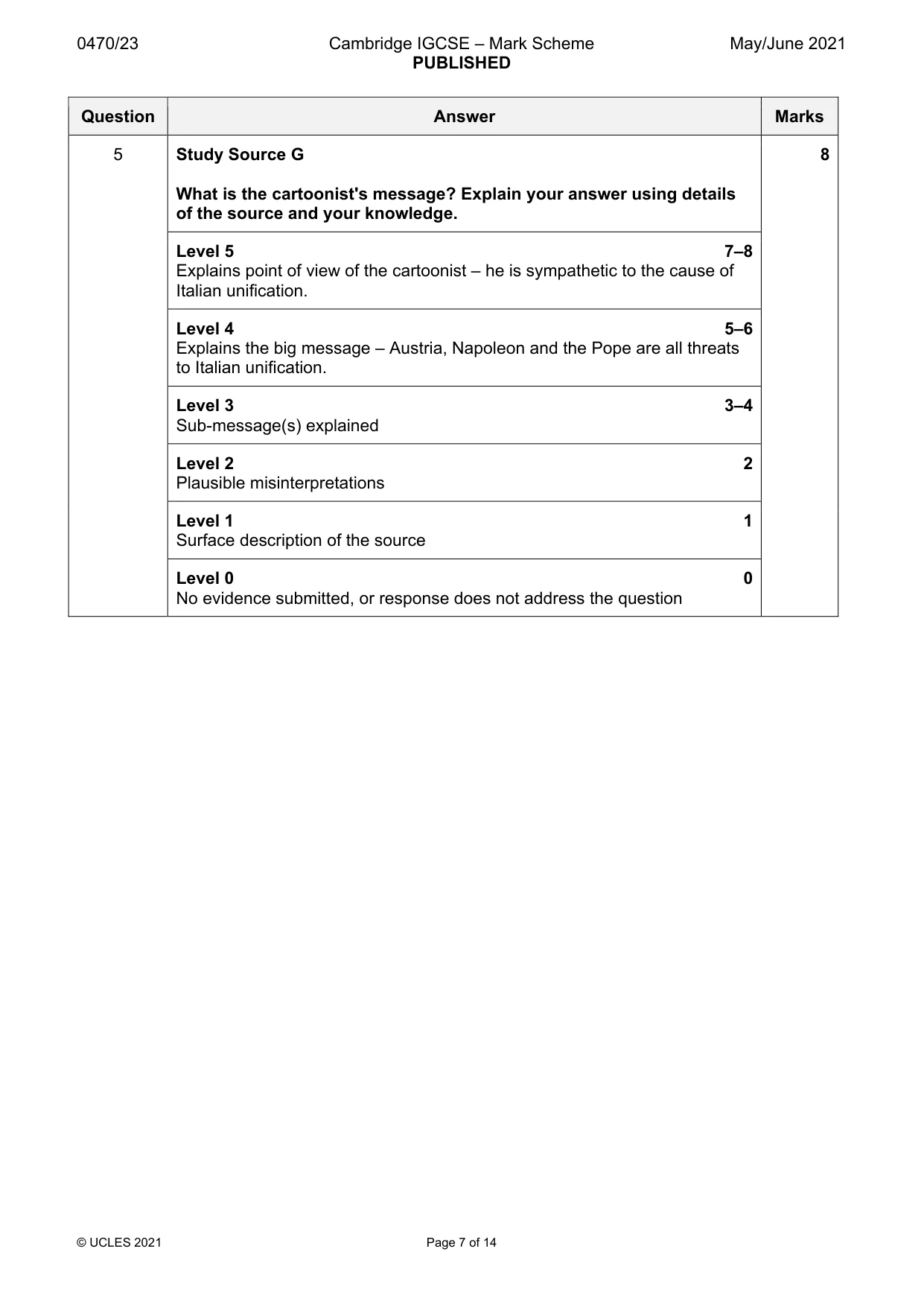Mark scheme, page 7 of 14