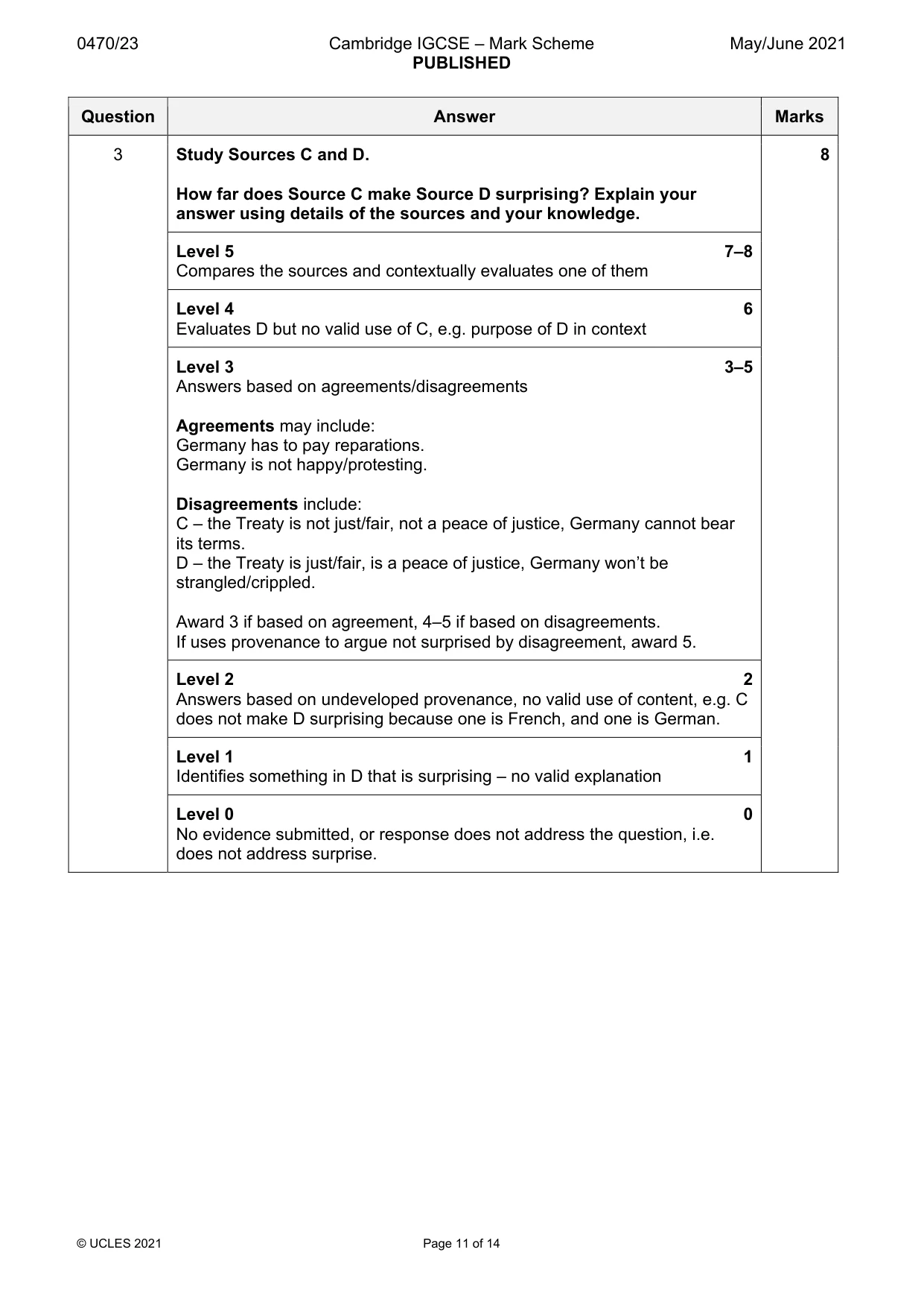 Mark scheme, page 11 of 14