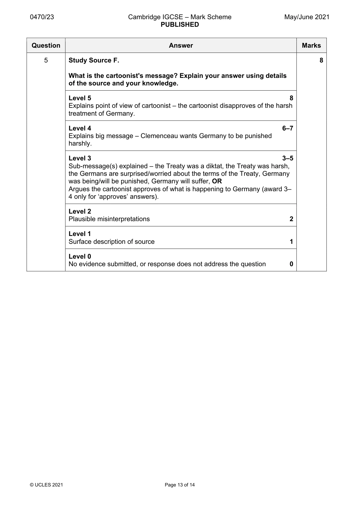 Mark scheme, page 13 of 14