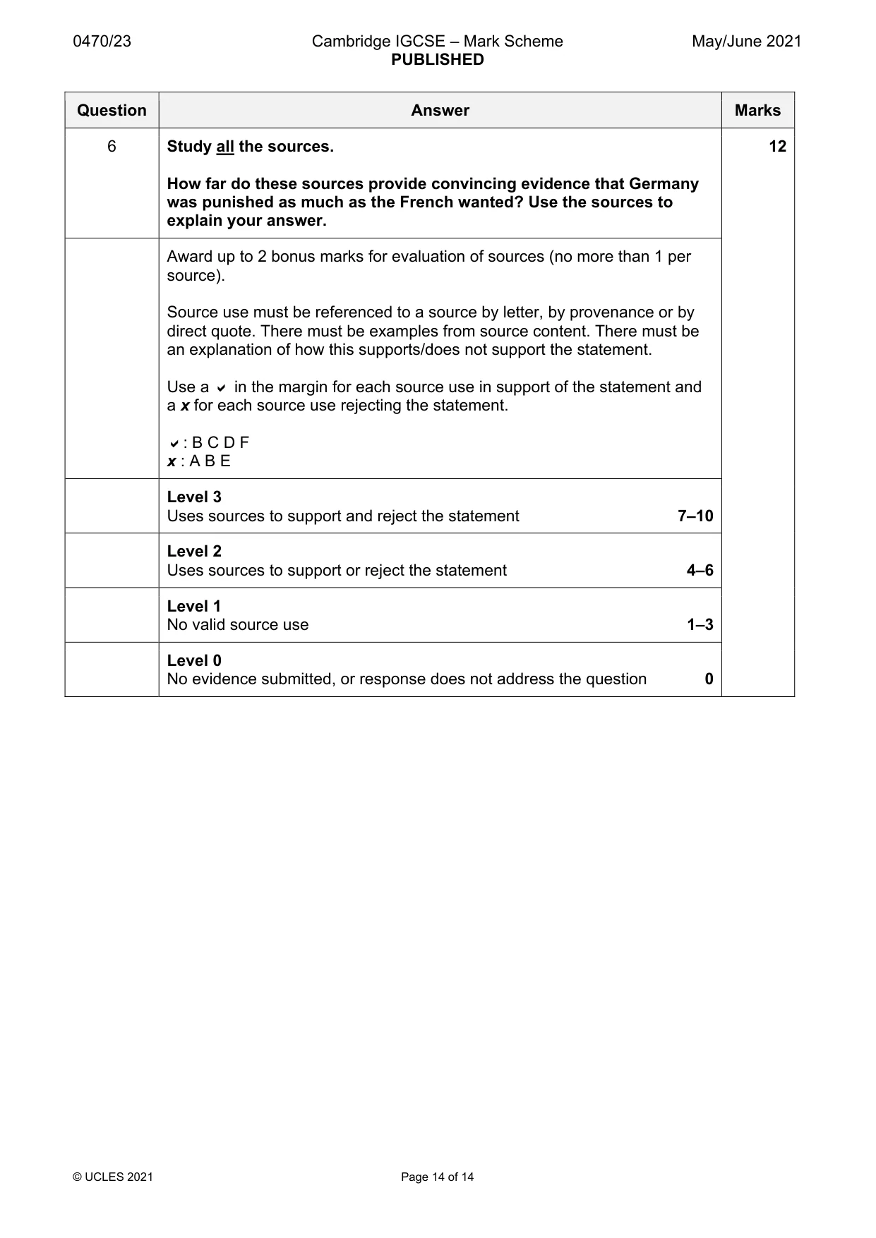 Mark scheme, page 14 of 14