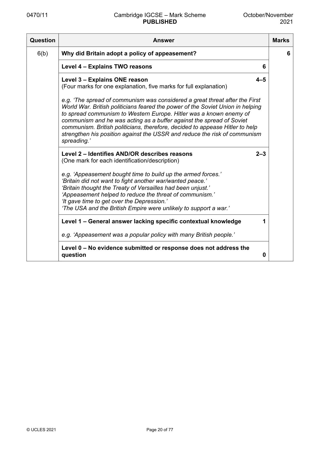 Mark scheme, page 20 of 77