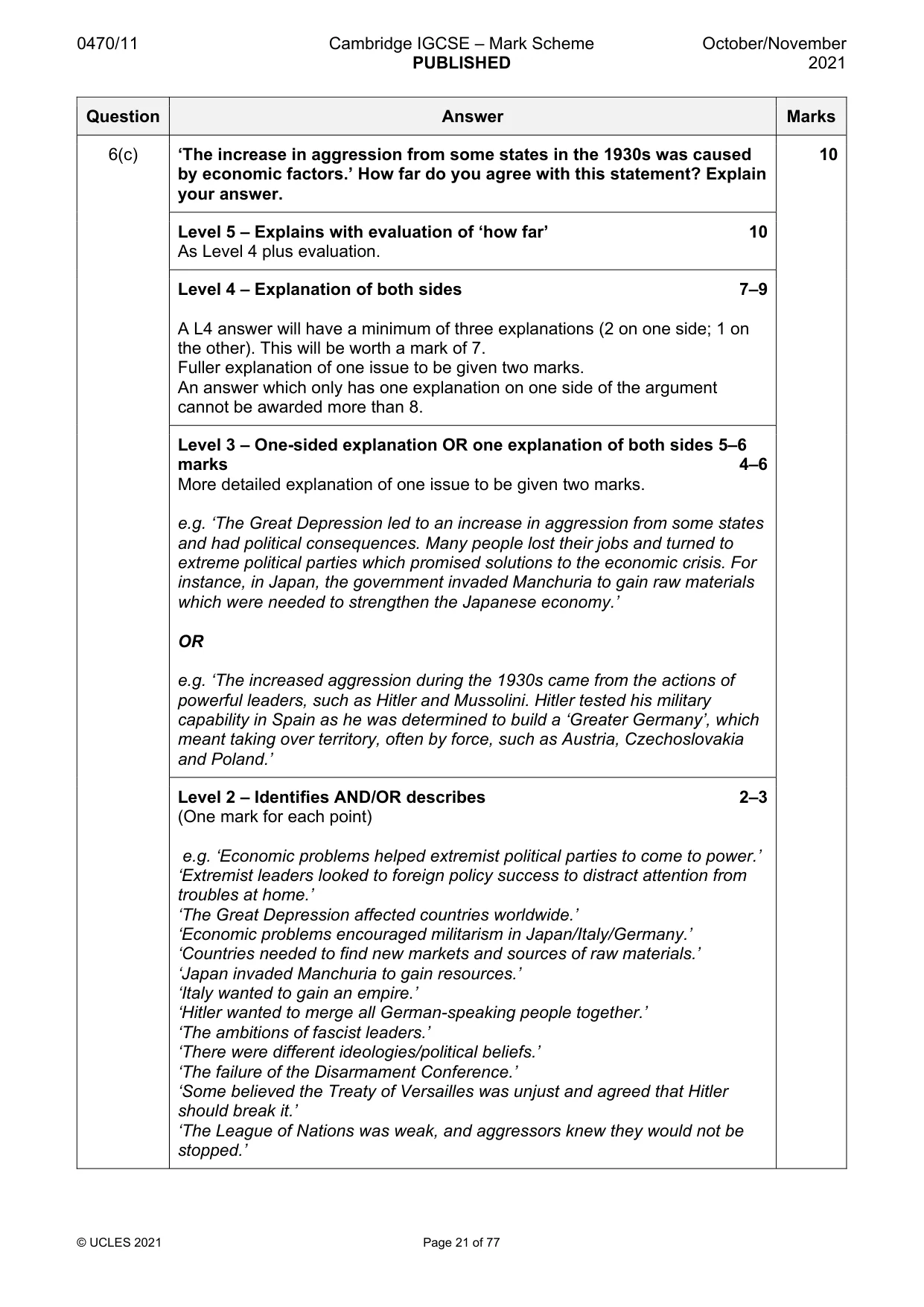 Mark scheme, page 21 of 77