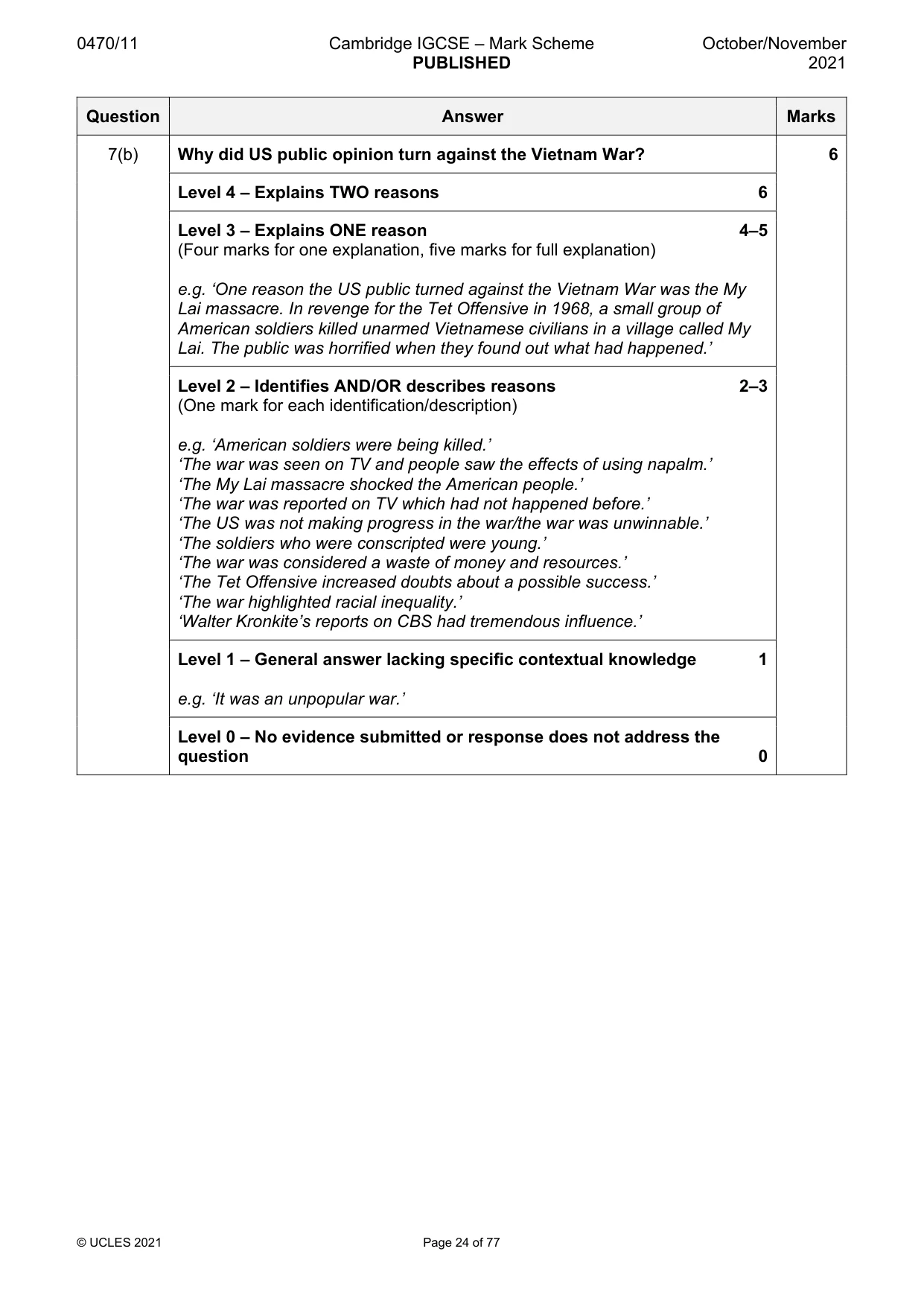 Mark scheme, page 24 of 77