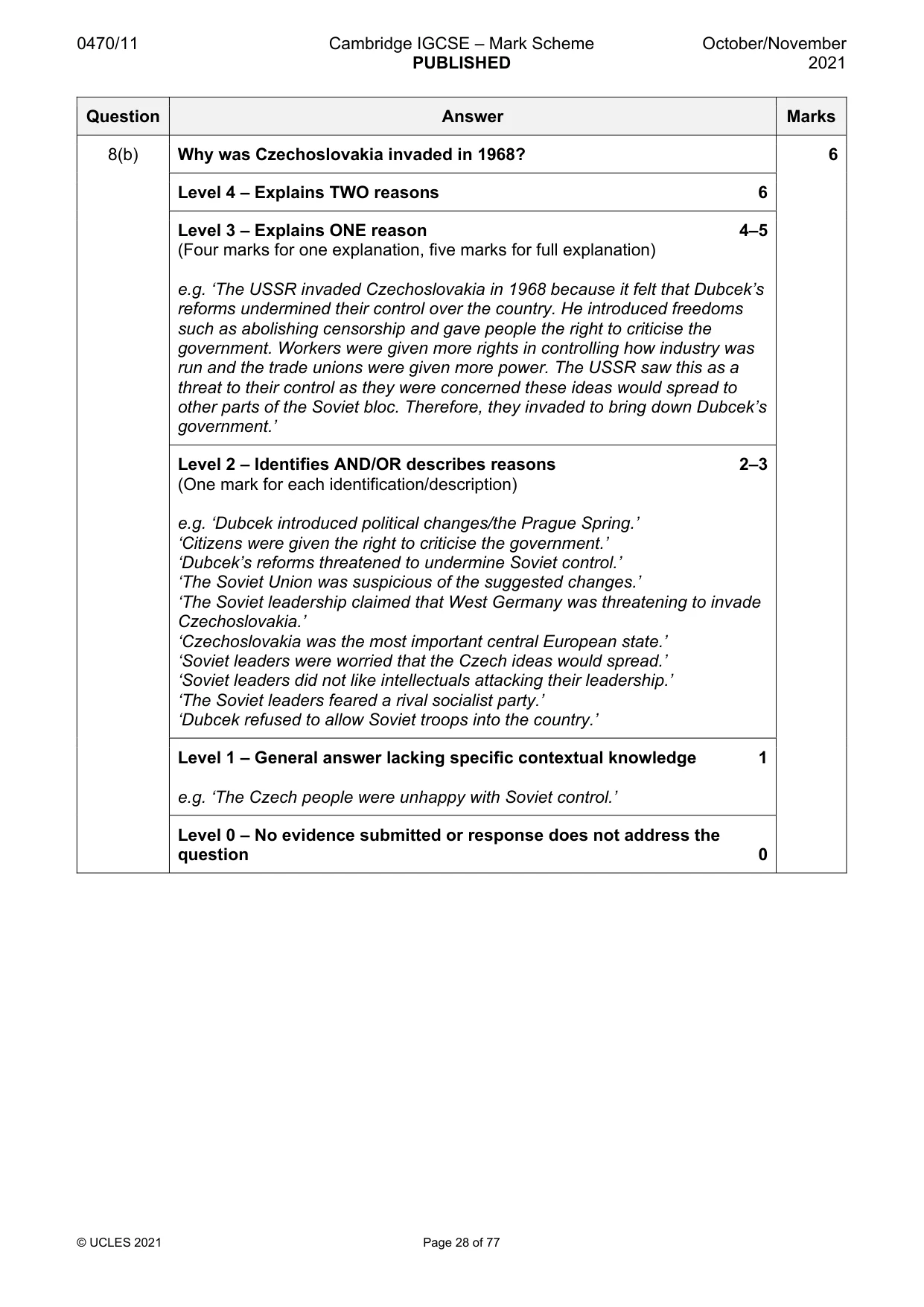 Mark scheme, page 28 of 77