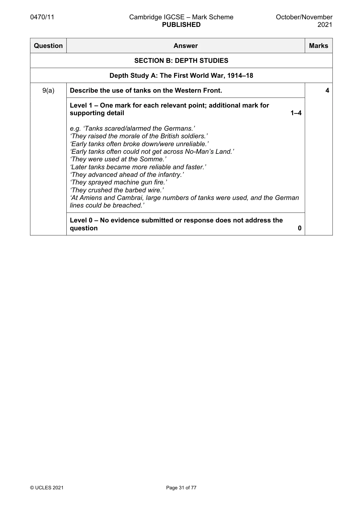 Mark scheme, page 31 of 77