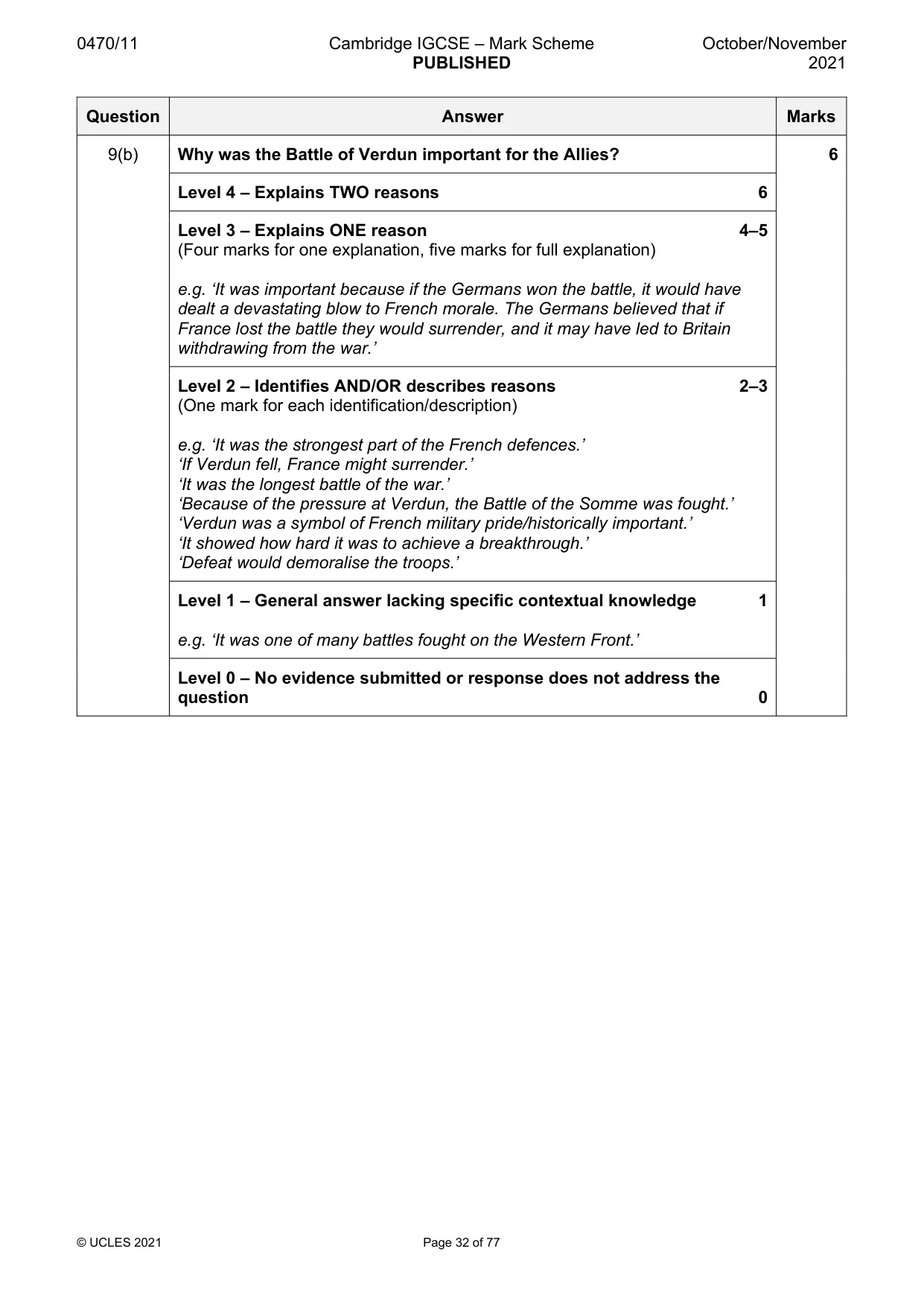 Mark scheme, page 32 of 77