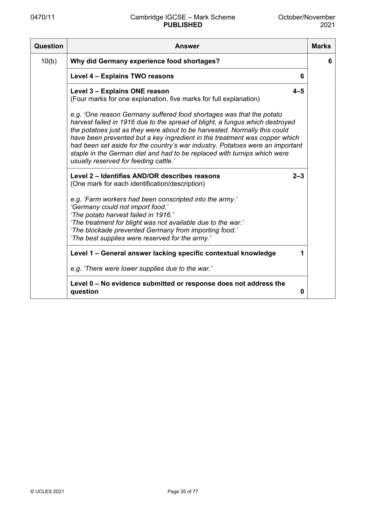 Mark scheme, page 35 of 77