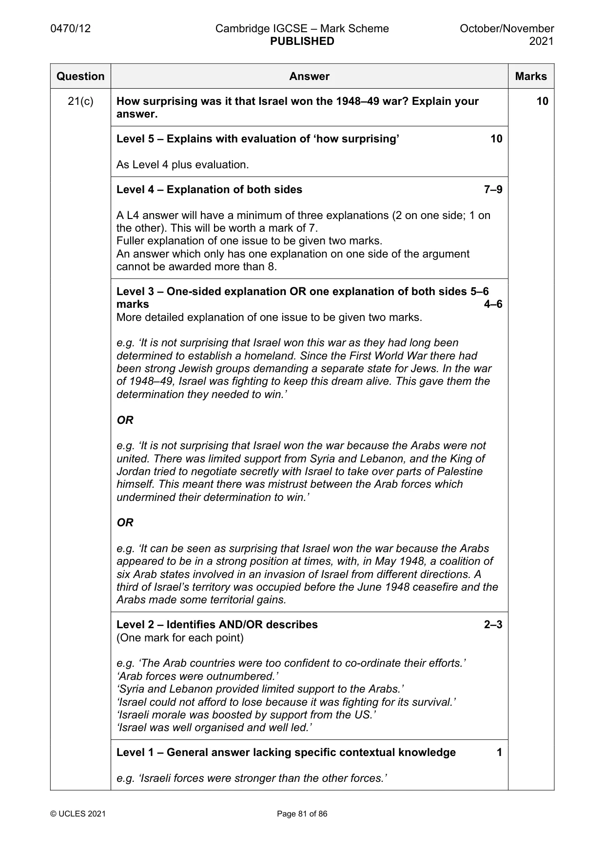 Mark scheme, page 81 of 86
