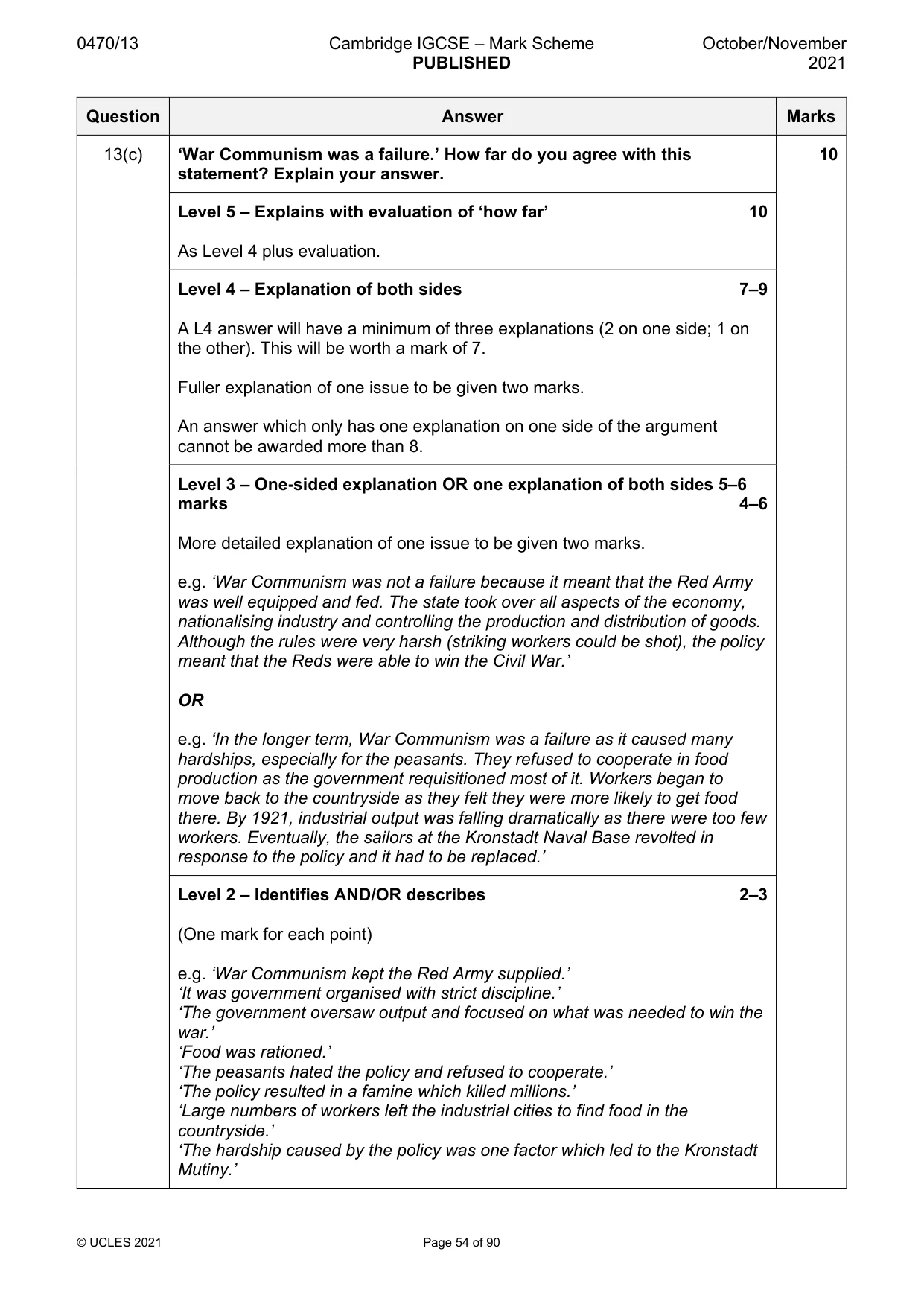Mark scheme, page 54 of 90