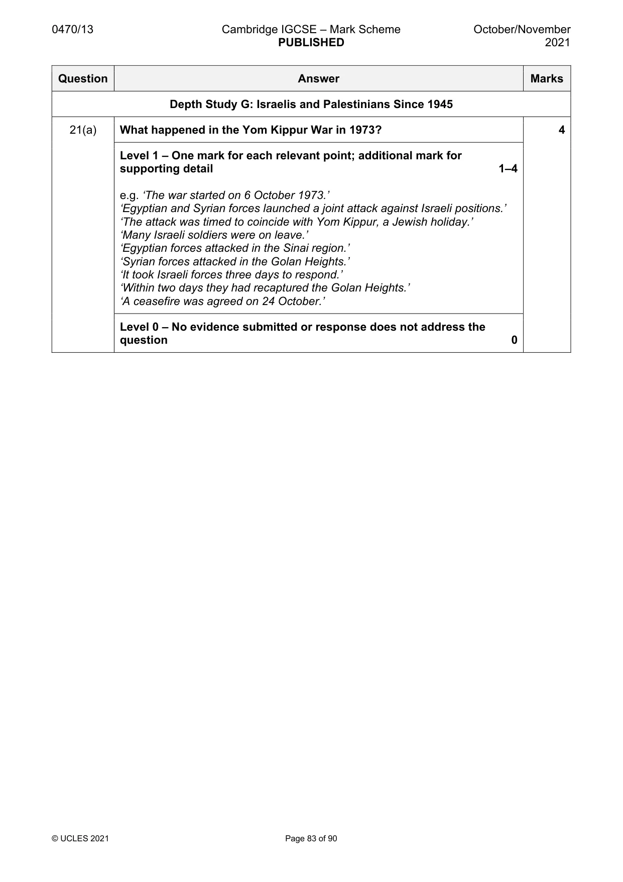 Mark scheme, page 83 of 90