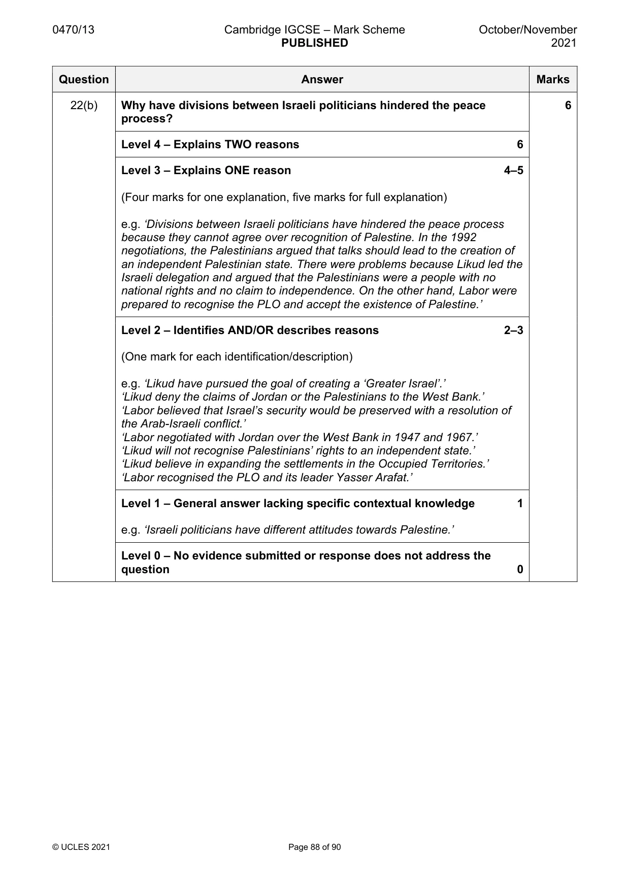 Mark scheme, page 88 of 90