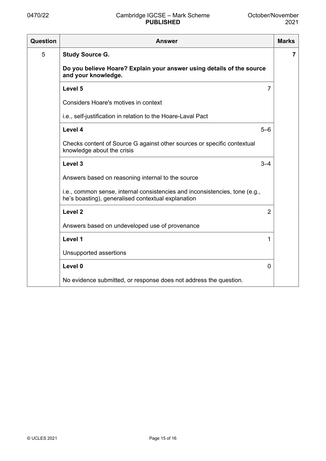 Mark scheme, page 15 of 16