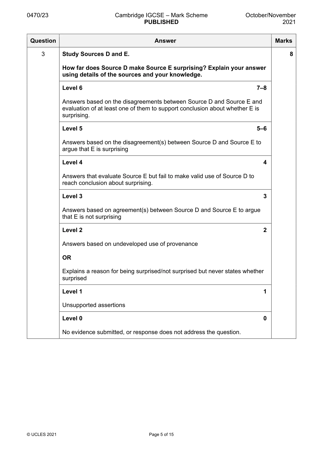 Mark scheme, page 5 of 15