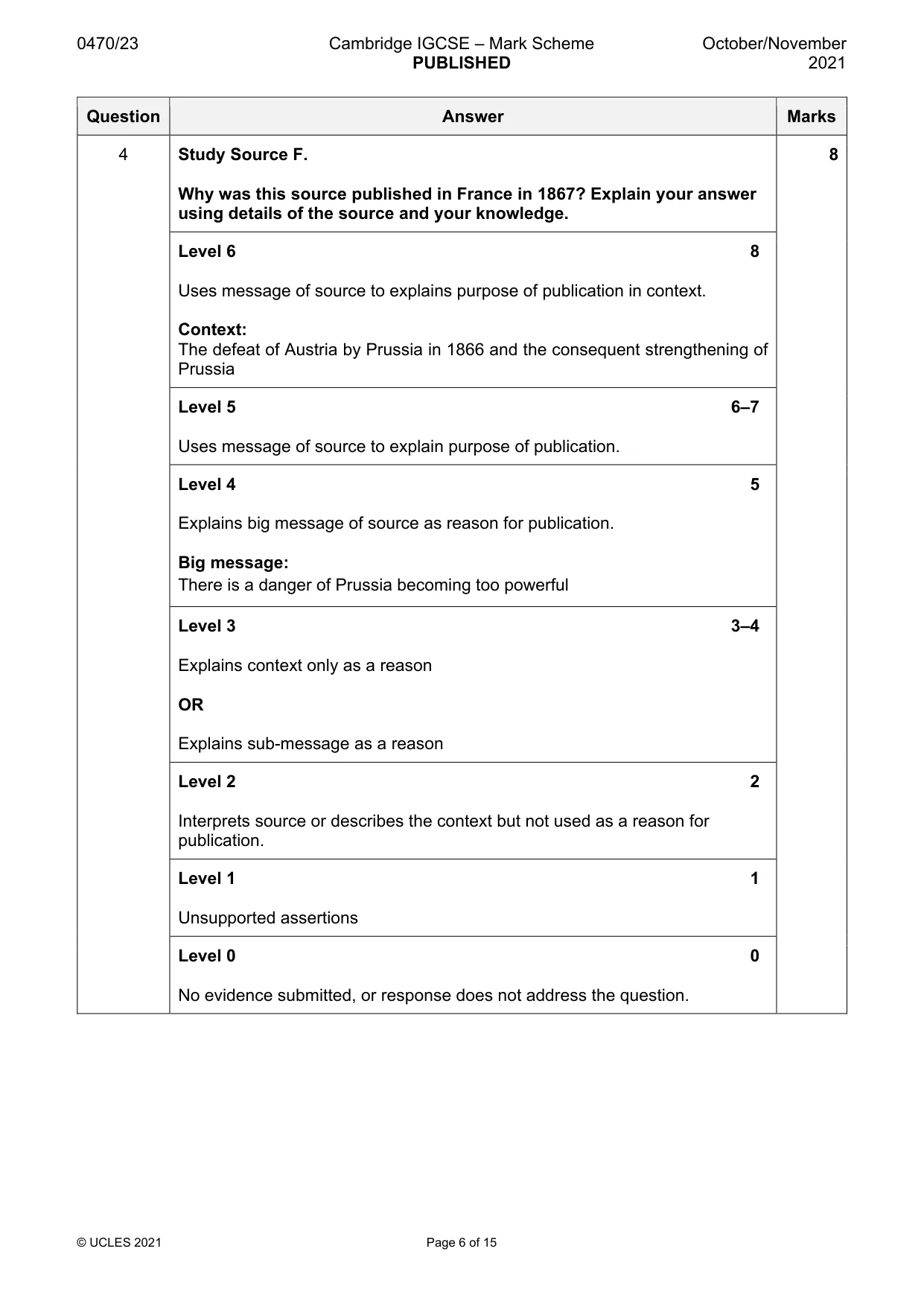 Mark scheme, page 6 of 15