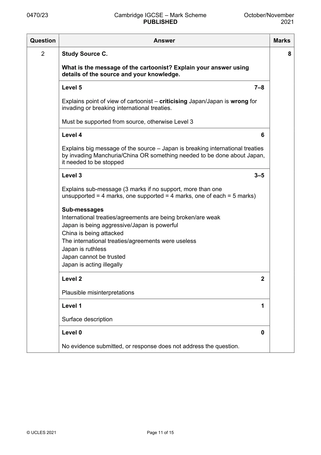 Mark scheme, page 11 of 15