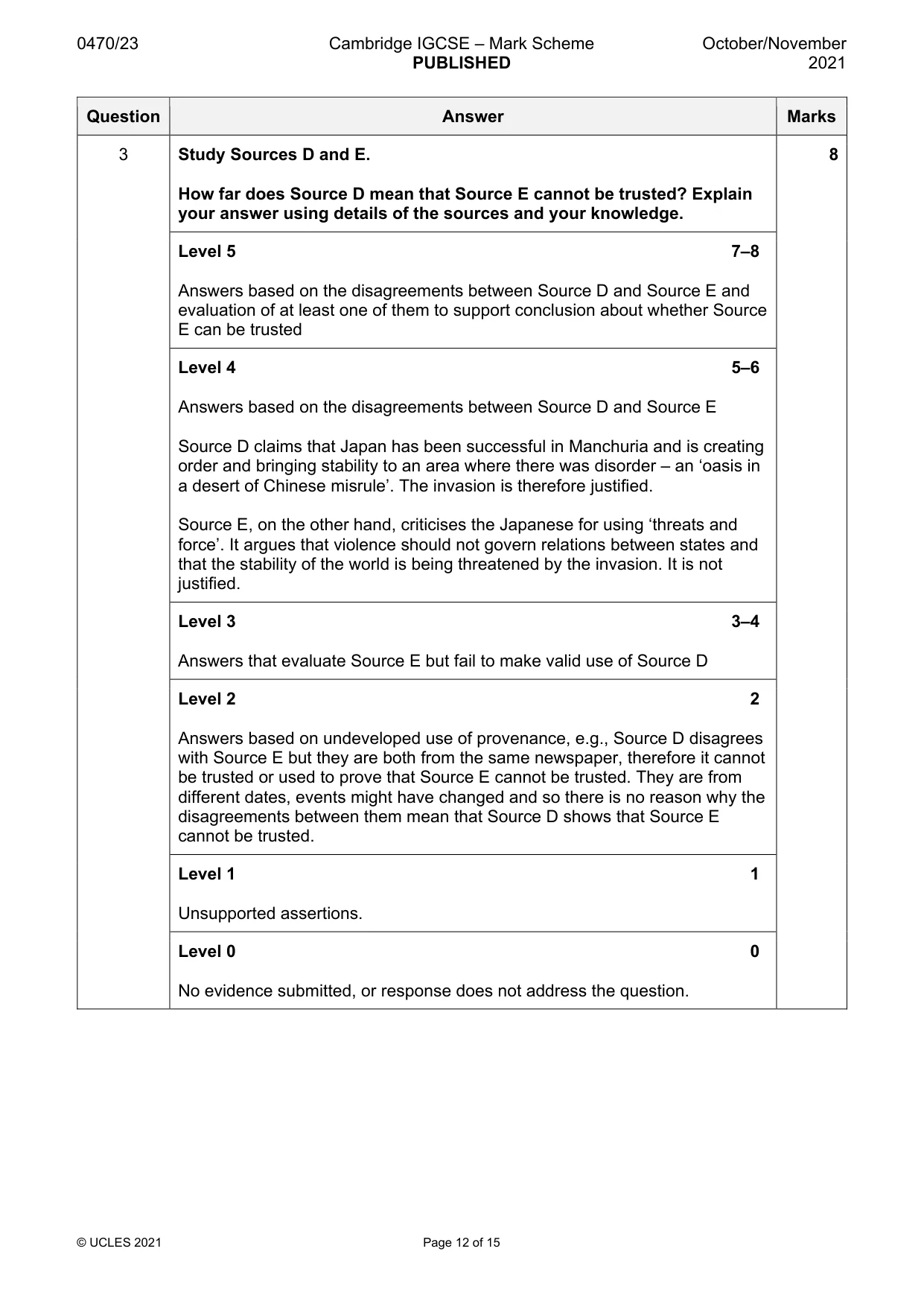 Mark scheme, page 12 of 15