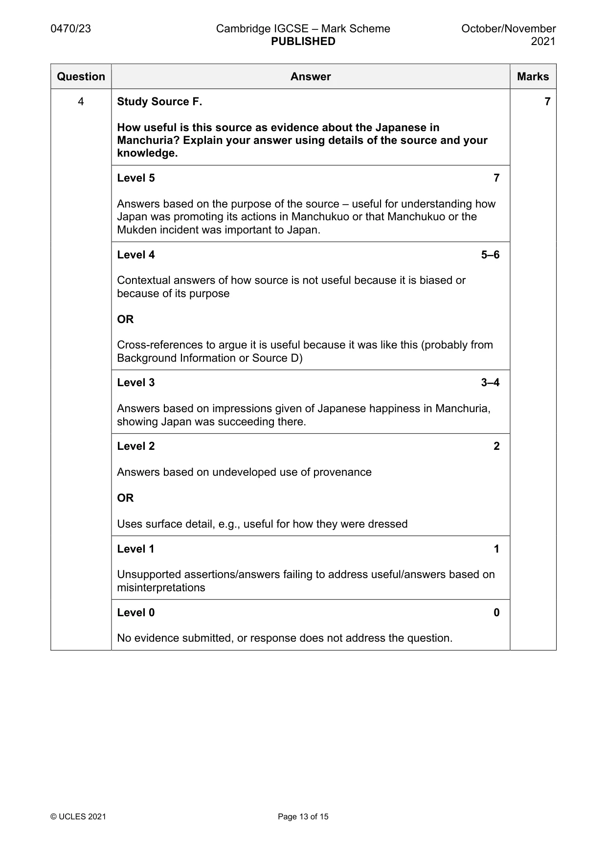 Mark scheme, page 13 of 15
