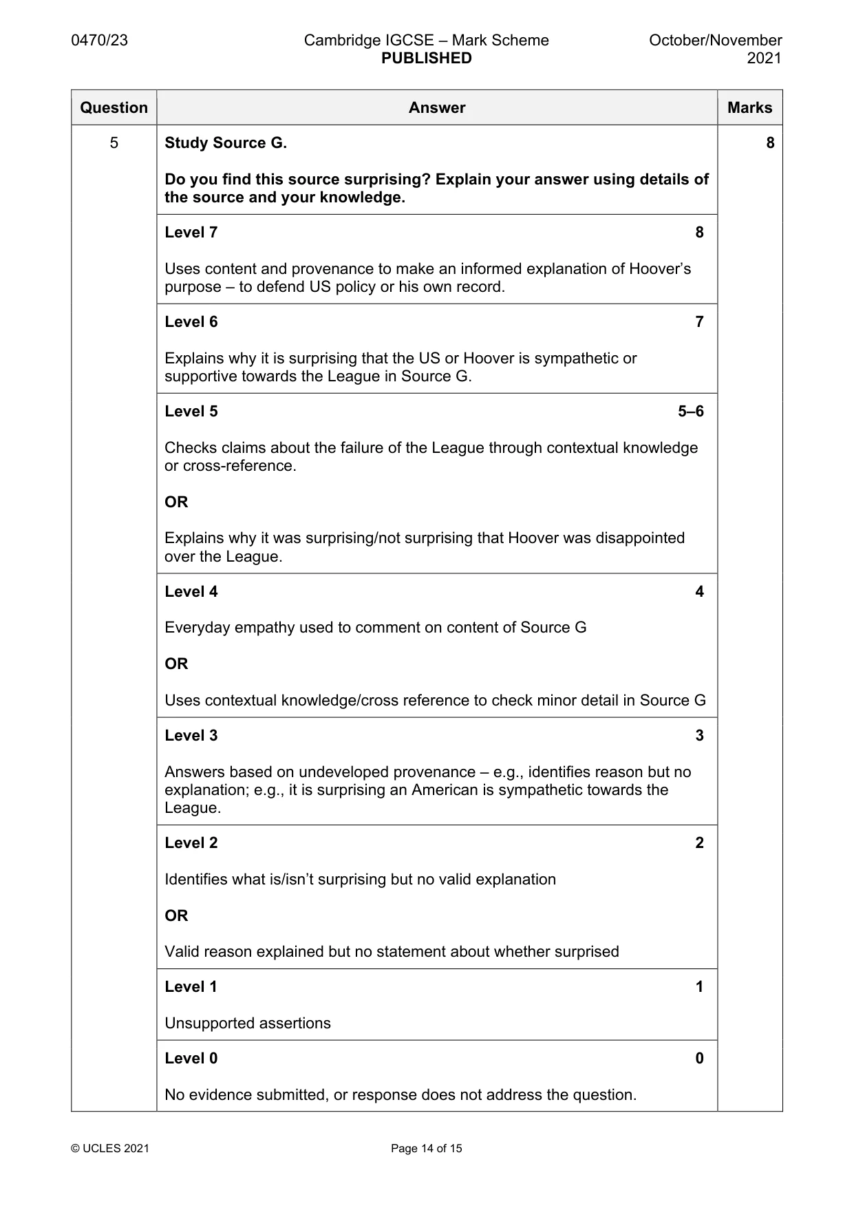Mark scheme, page 14 of 15