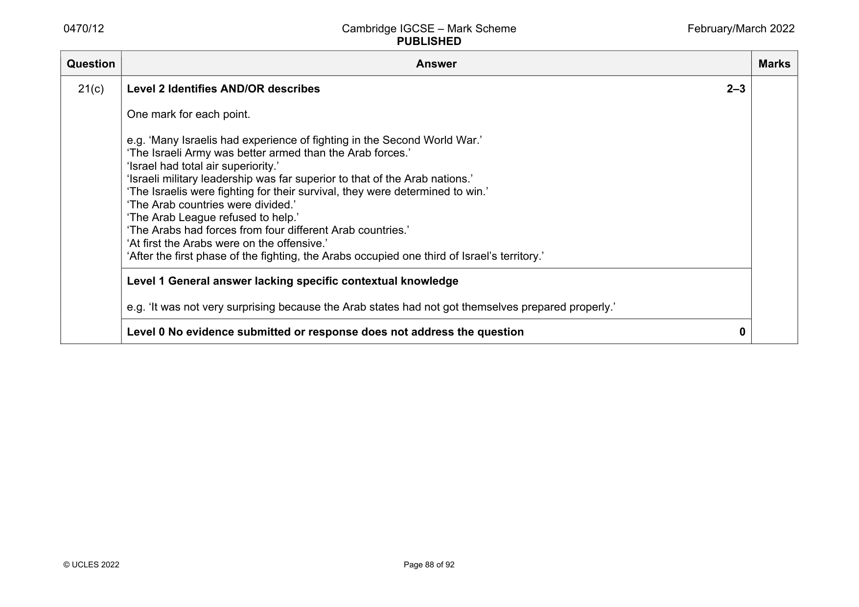 Mark scheme, page 88 of 92