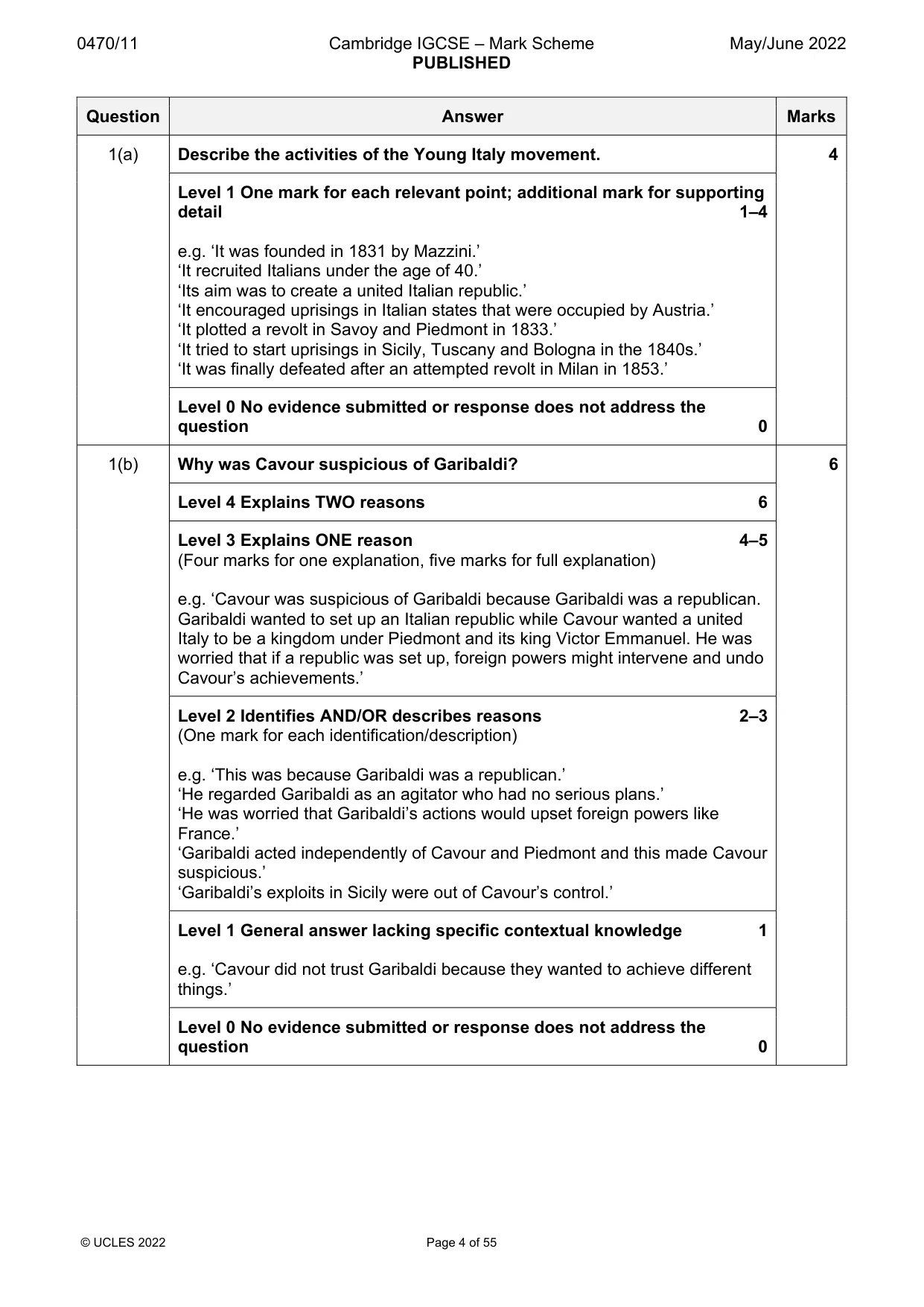 Mark scheme, page 4 of 55