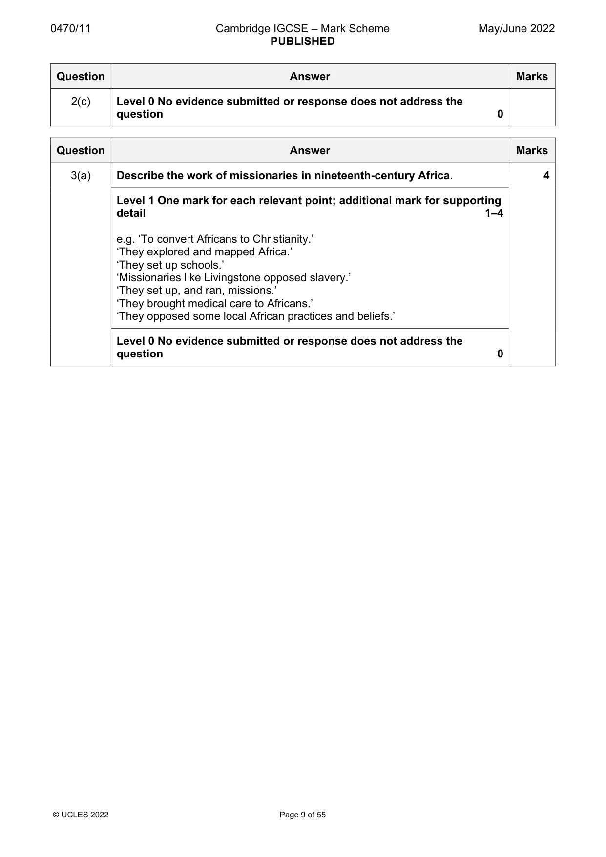 Mark scheme, page 9 of 55