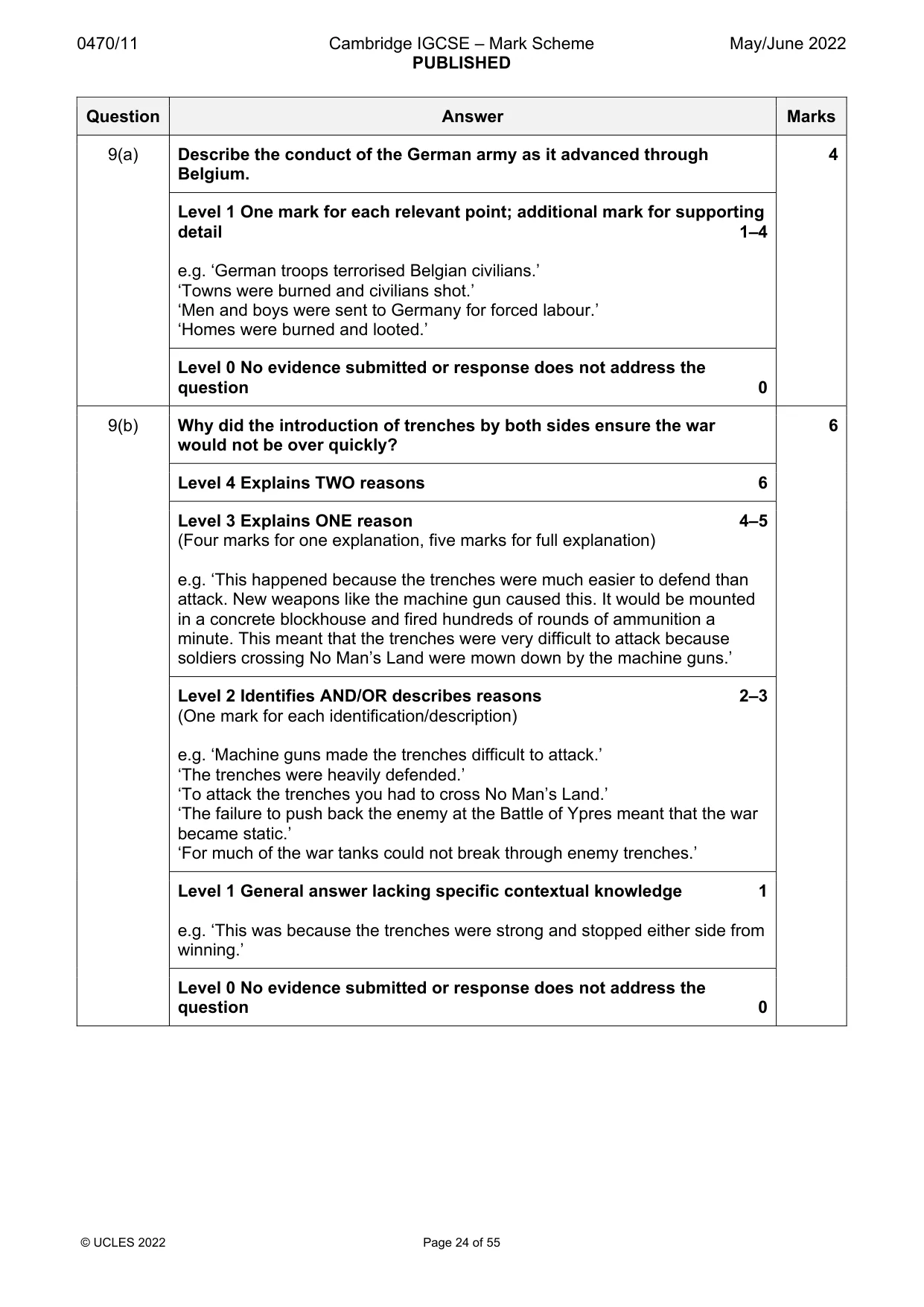 Mark scheme, page 24 of 55