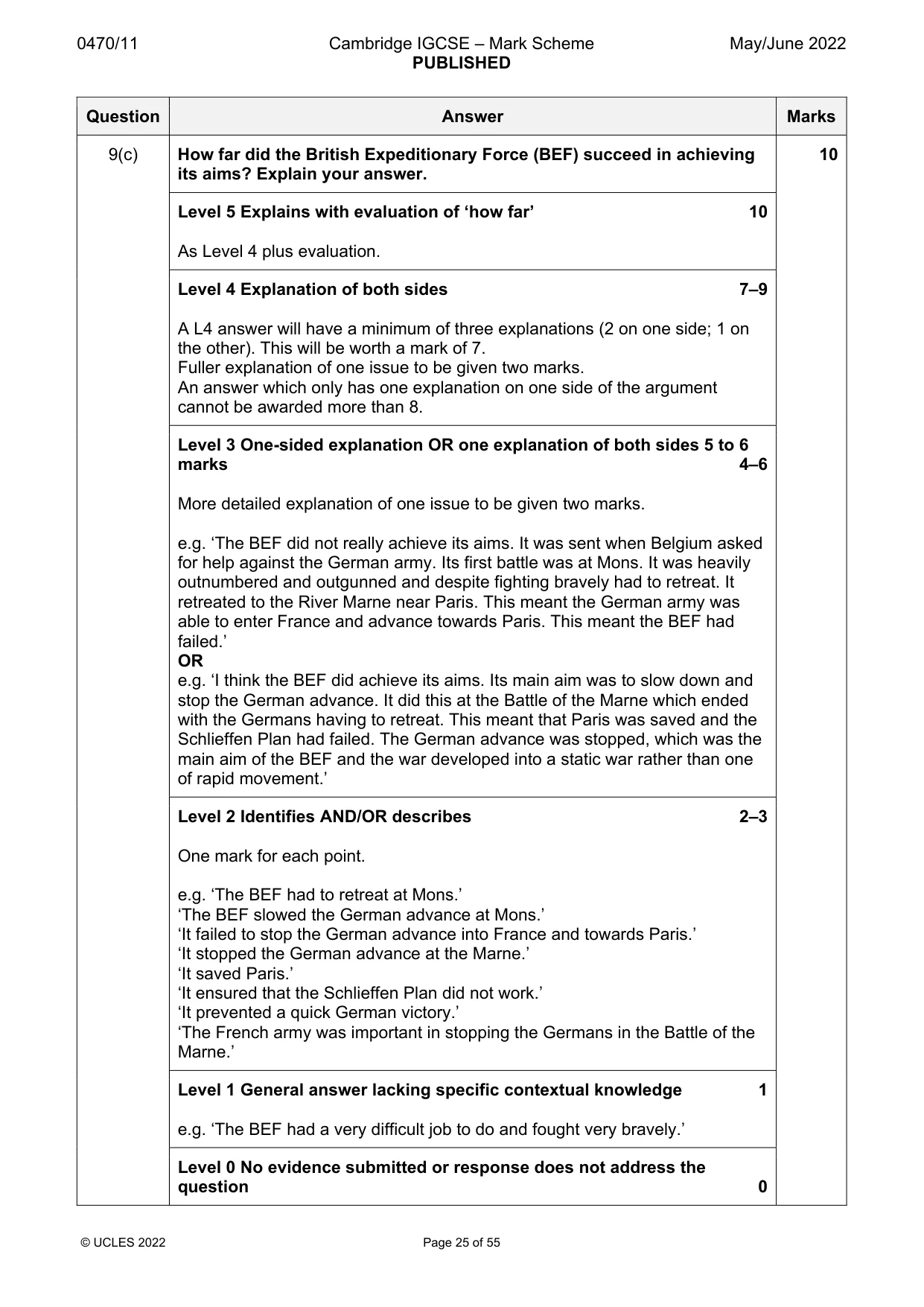 Mark scheme, page 25 of 55